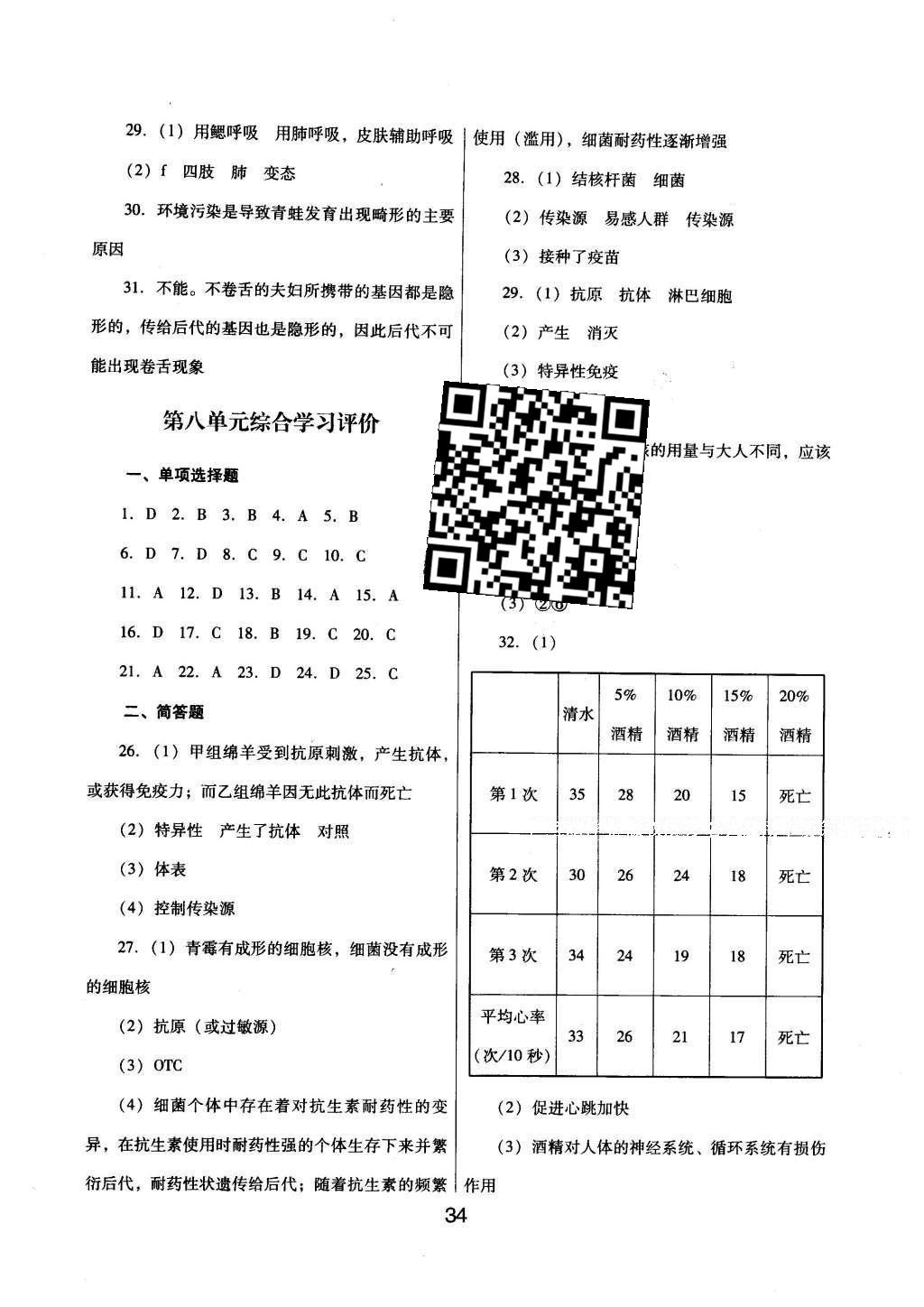 2016年南方新課堂金牌學(xué)案八年級生物學(xué)下冊人教版 單元綜合學(xué)習(xí)評價答案第8頁