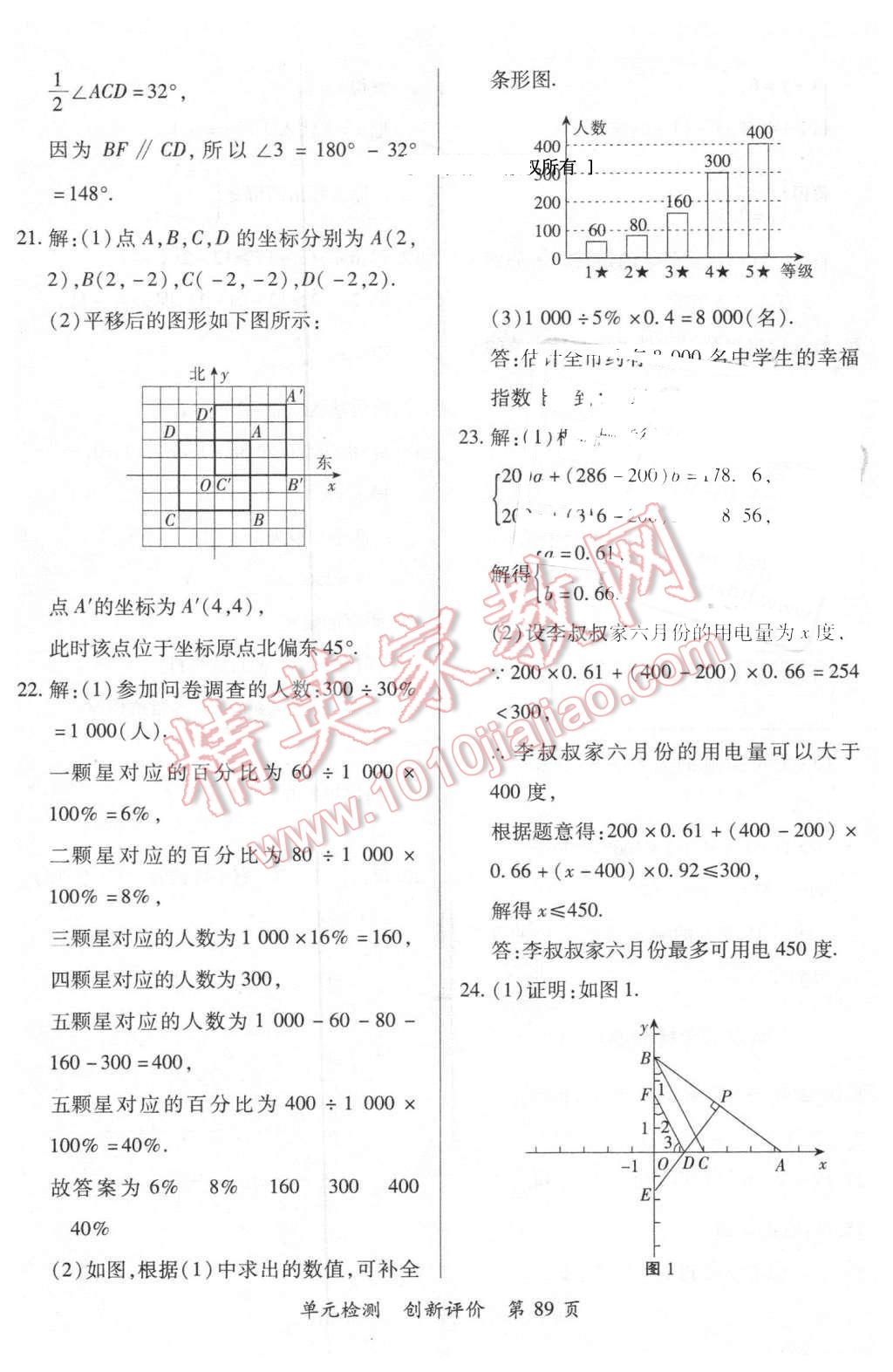 2016年新評(píng)價(jià)單元檢測(cè)創(chuàng)新評(píng)價(jià)七年級(jí)數(shù)學(xué)下冊(cè)北師大版 第17頁(yè)