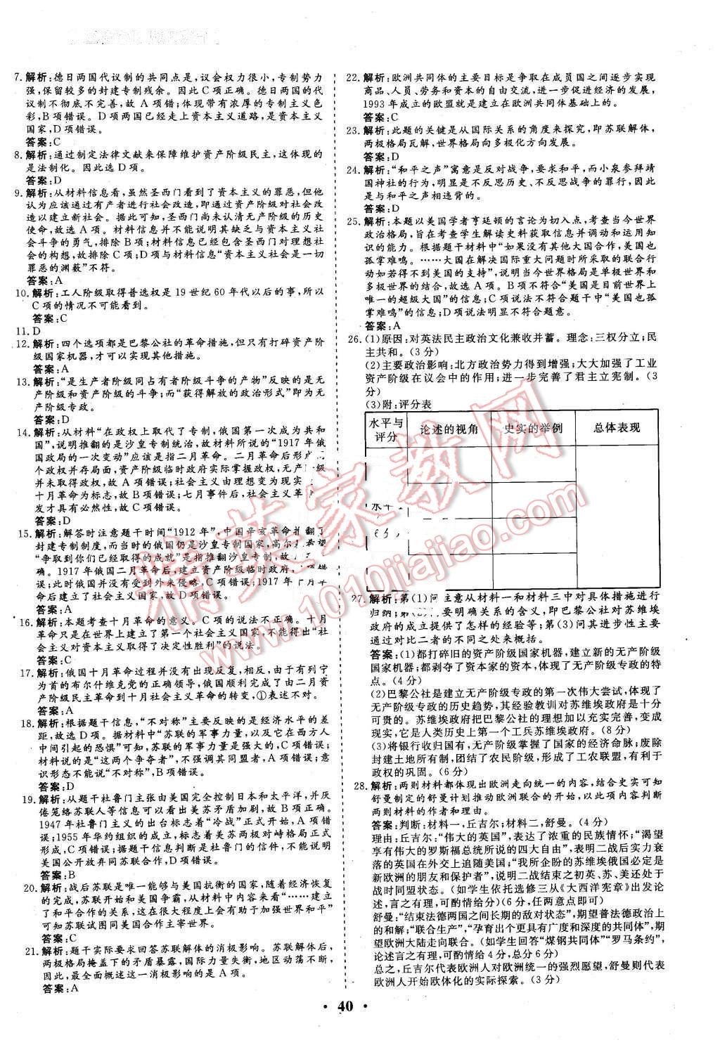 2015年金版學(xué)案高中同步輔導(dǎo)與檢測(cè)歷史必修1人民版 第28頁(yè)