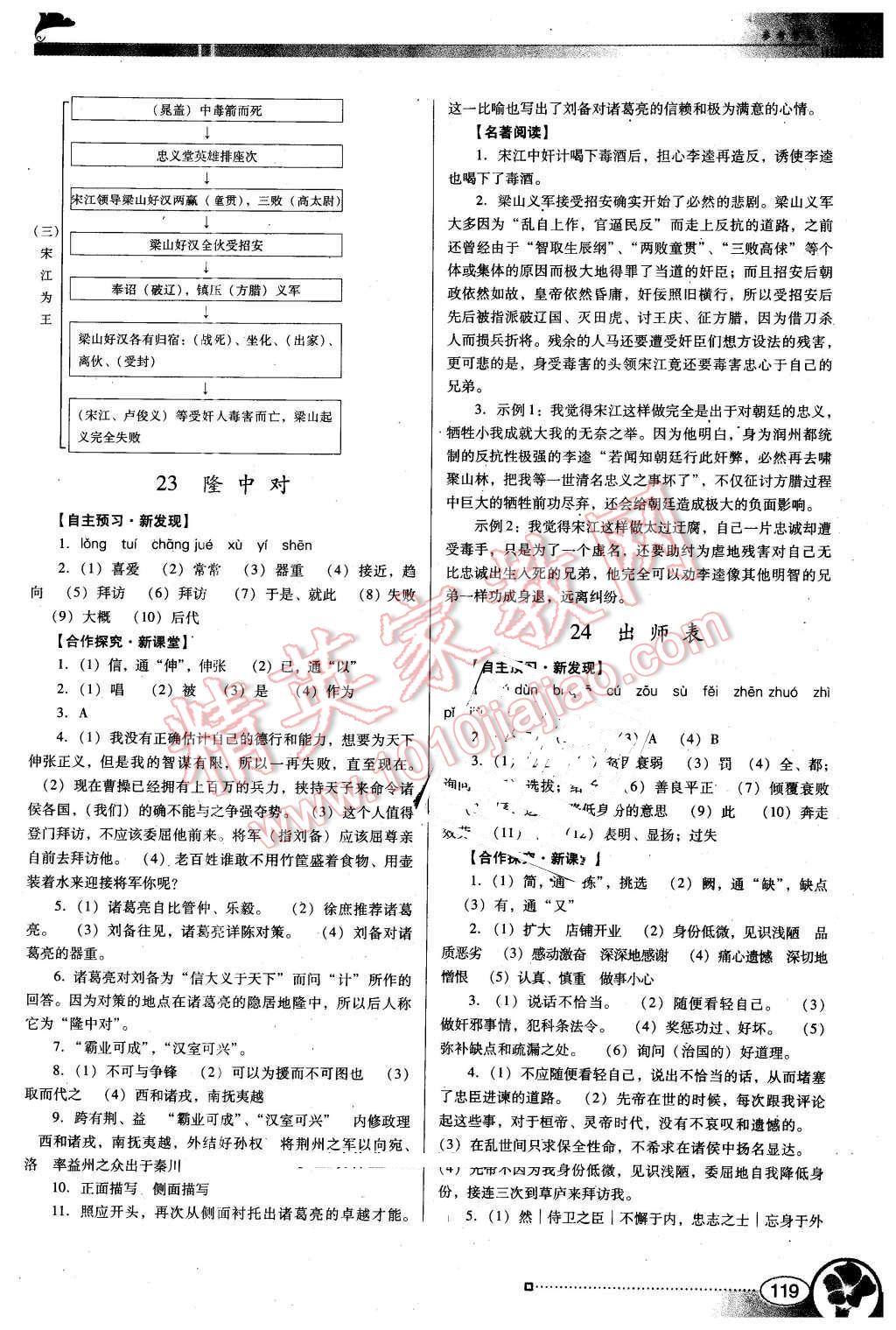 2015年南方新課堂金牌學(xué)案九年級(jí)語(yǔ)文上冊(cè)人教版 第17頁(yè)