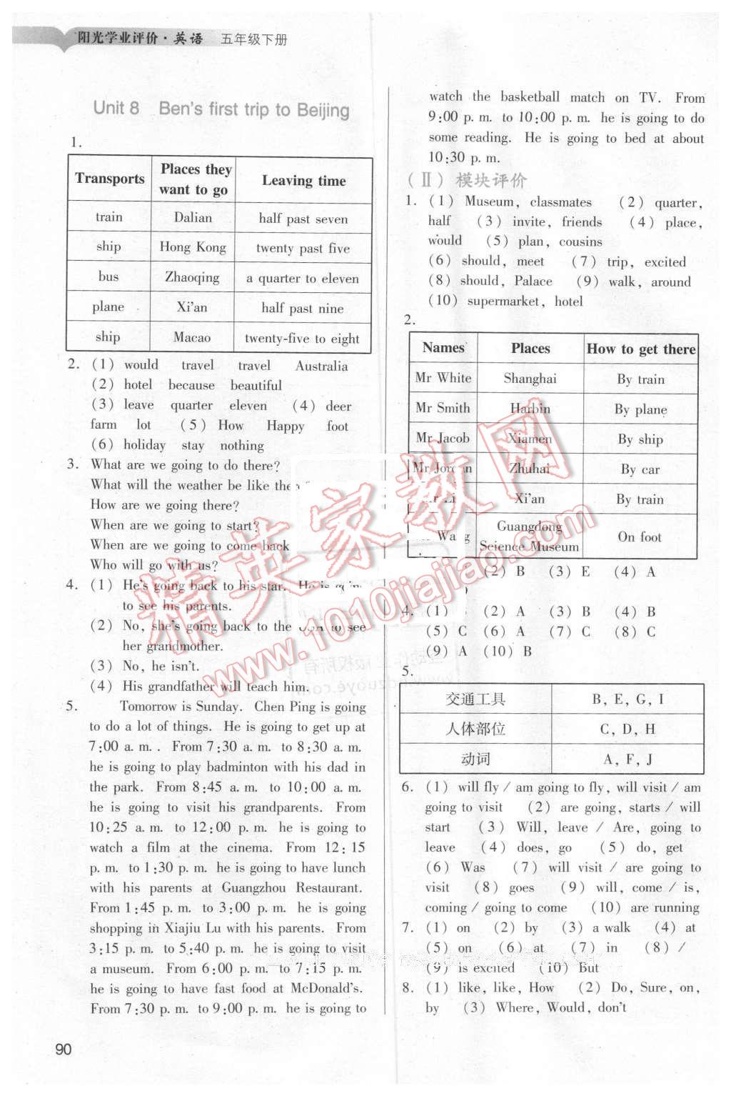 2016年陽(yáng)光學(xué)業(yè)評(píng)價(jià)五年級(jí)英語(yǔ)下冊(cè)教科版 第5頁(yè)