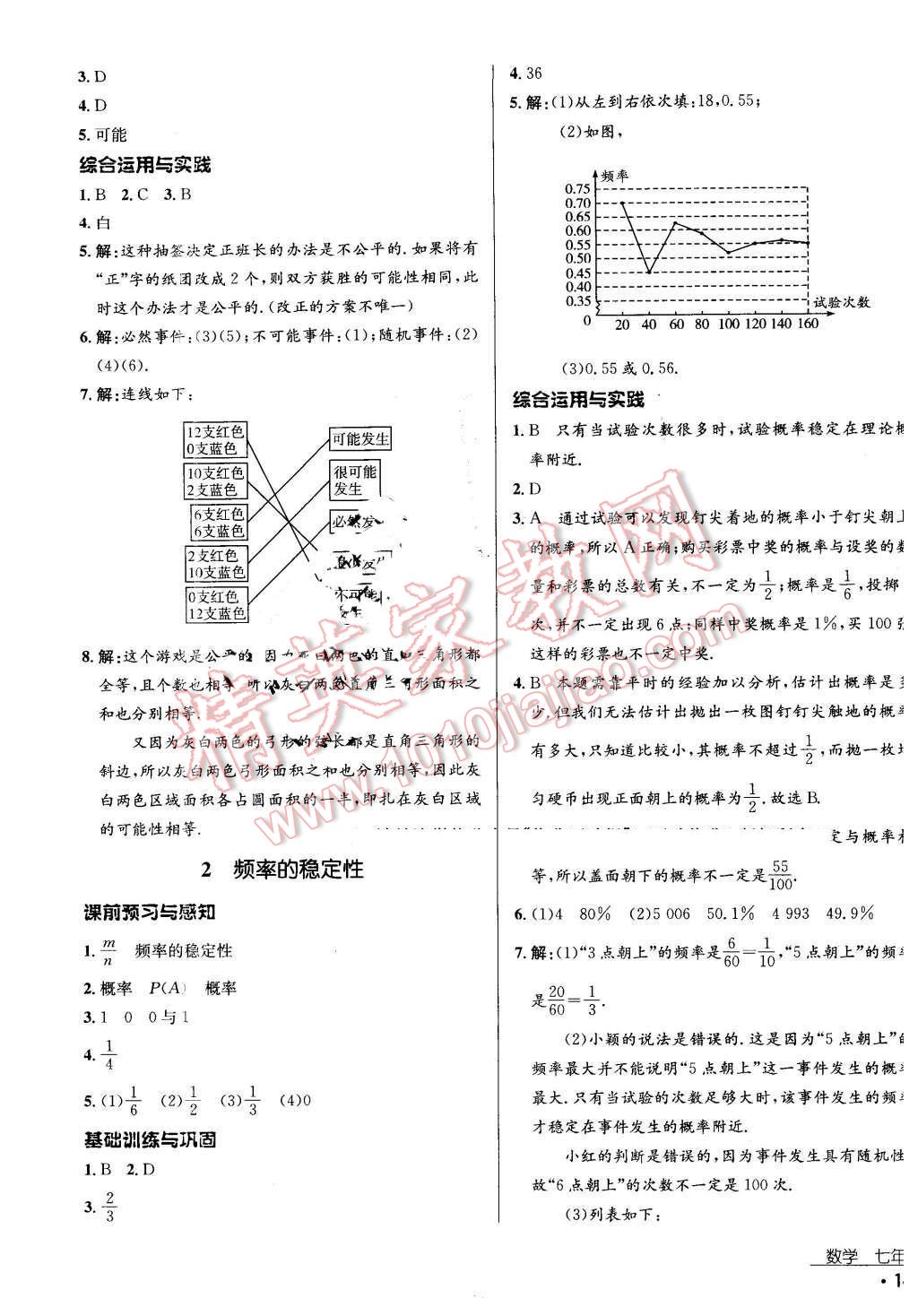 2016年优佳学案七年级数学下册 第25页