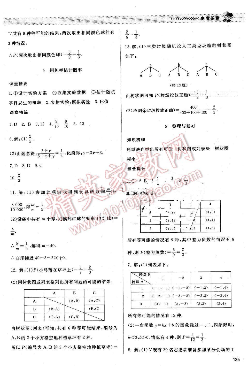 2015年課堂精練九年級數(shù)學(xué)上冊北師大A版 第18頁