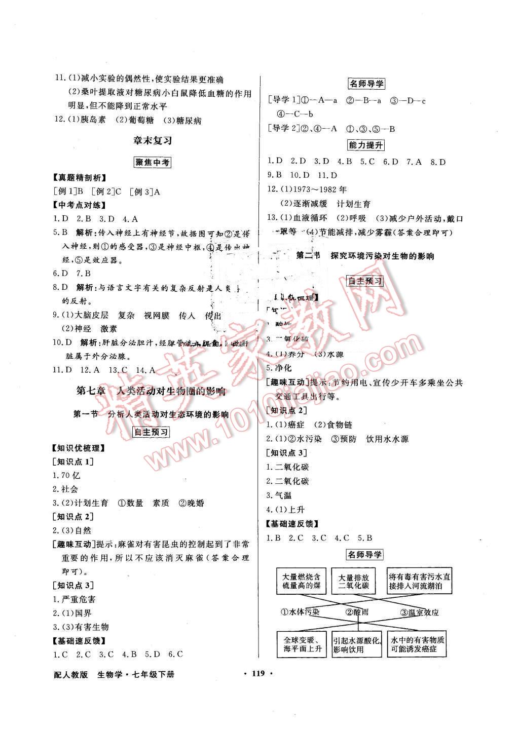 2016年同步导学与优化训练七年级生物学下册人教版 第11页