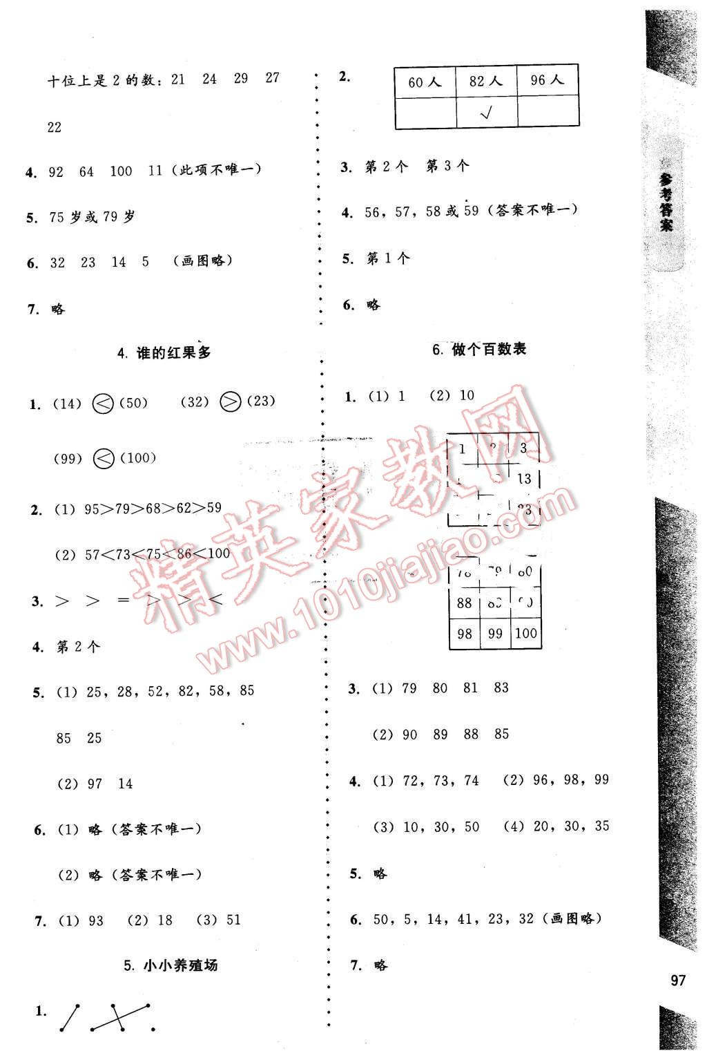 2016年數(shù)學(xué)伴你成長(zhǎng)一年級(jí)下冊(cè)北師大版山西專版 第6頁(yè)