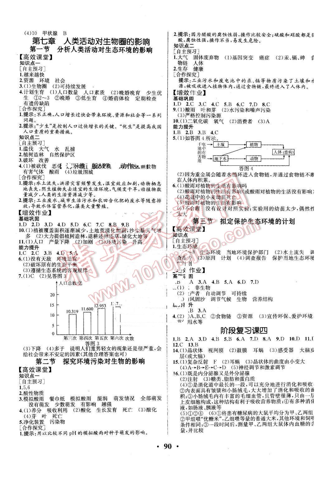 2016年人教金學(xué)典同步解析與測(cè)評(píng)七年級(jí)生物學(xué)下冊(cè)人教版重慶專版 第8頁(yè)