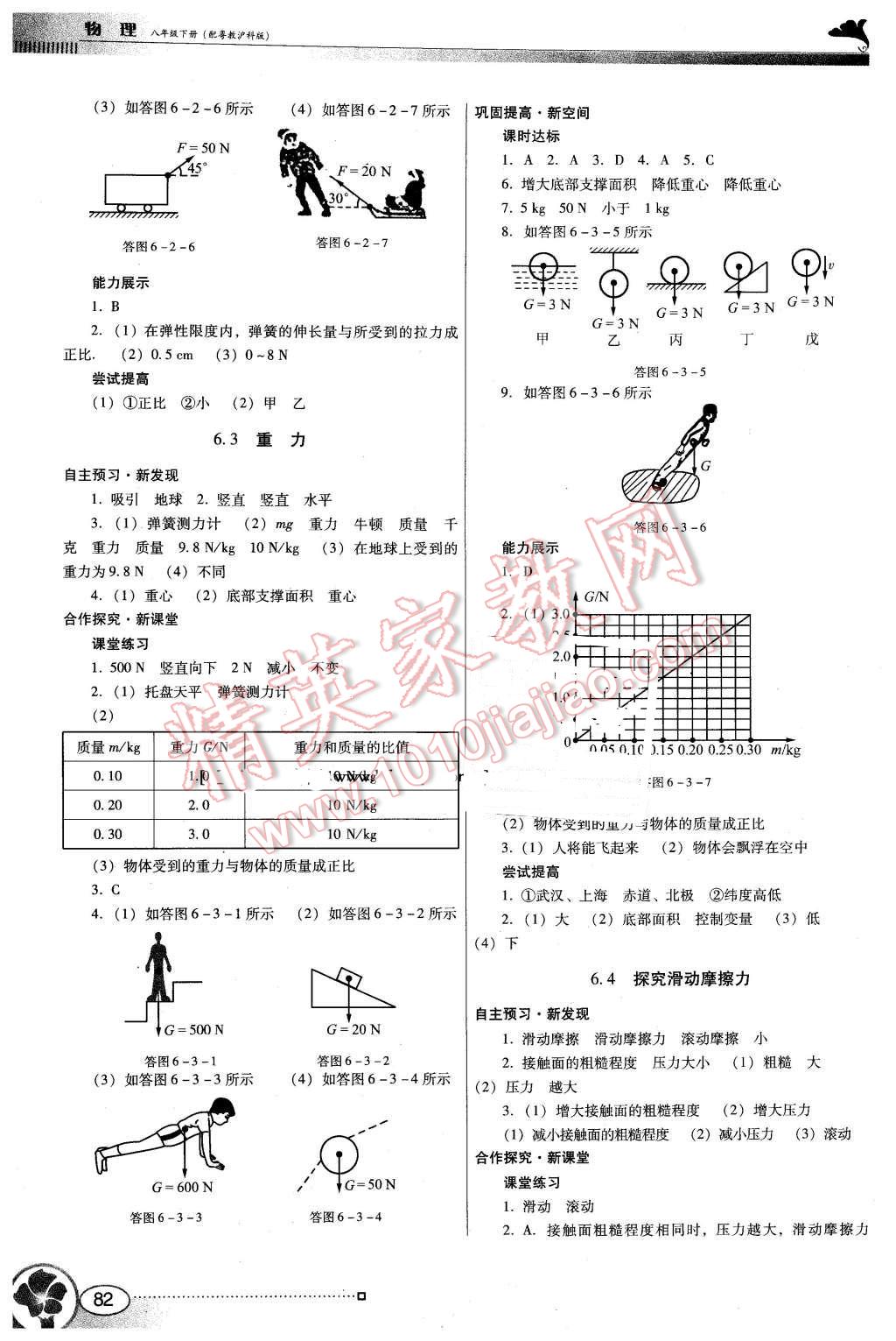 2015年南方新課堂金牌學(xué)案八年級(jí)物理下冊(cè)粵滬版 第2頁(yè)