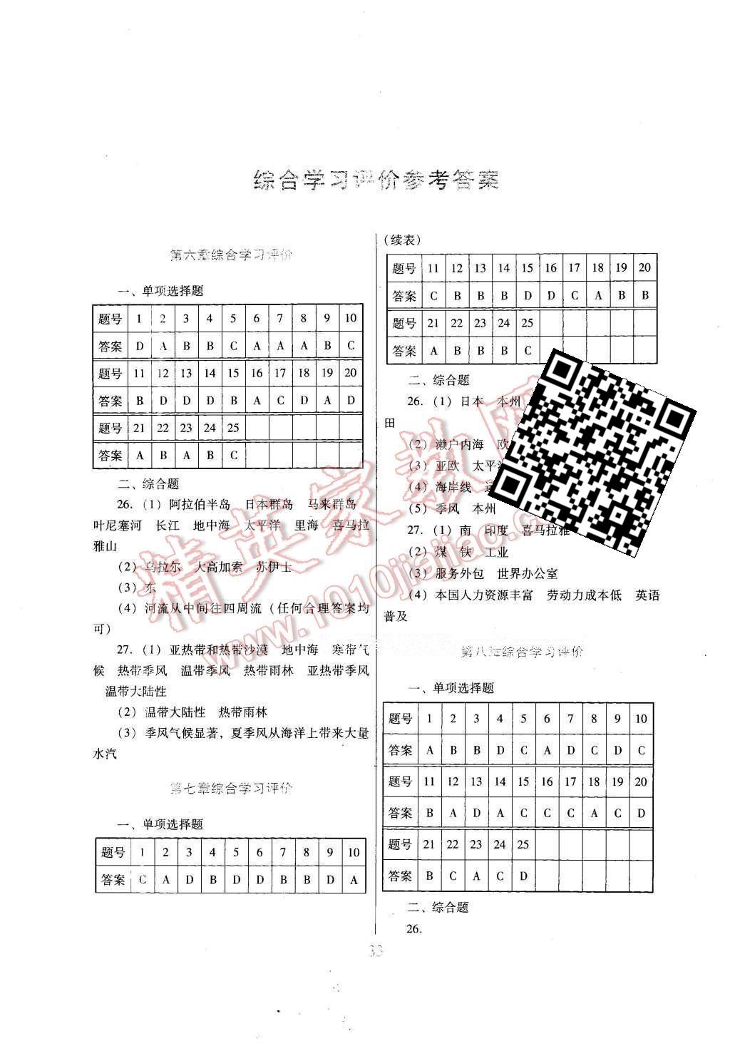 2016年南方新课堂金牌学案七年级地理下册人教版 单元综合学习评价答案第5页