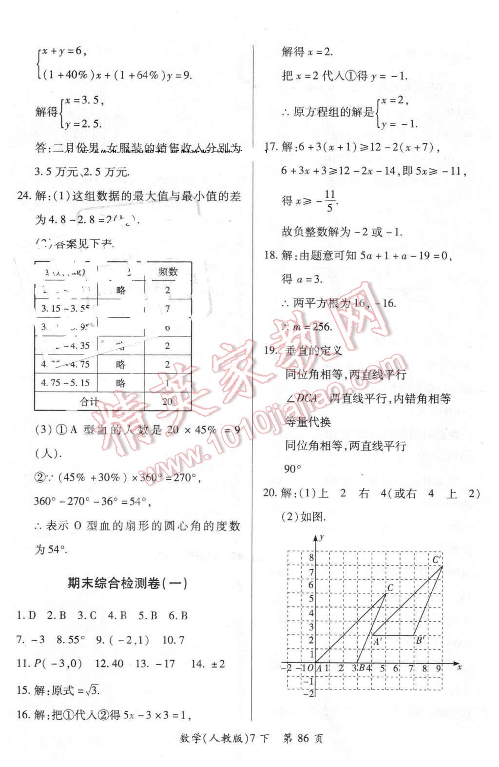 2016年新評價(jià)單元檢測創(chuàng)新評價(jià)七年級數(shù)學(xué)下冊北師大版 第14頁