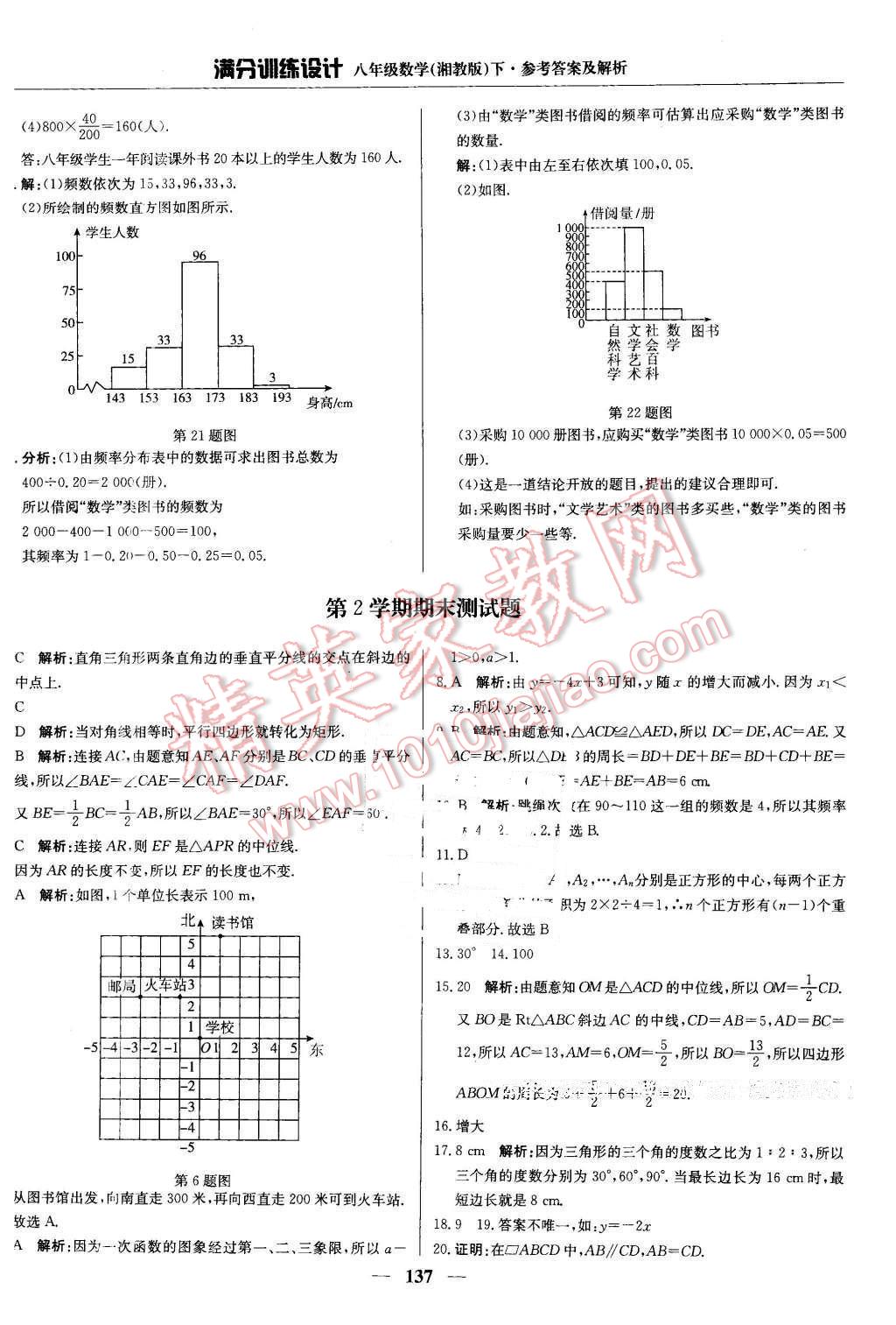 2016年滿分訓(xùn)練設(shè)計(jì)八年級(jí)數(shù)學(xué)下冊(cè)湘教版 第34頁