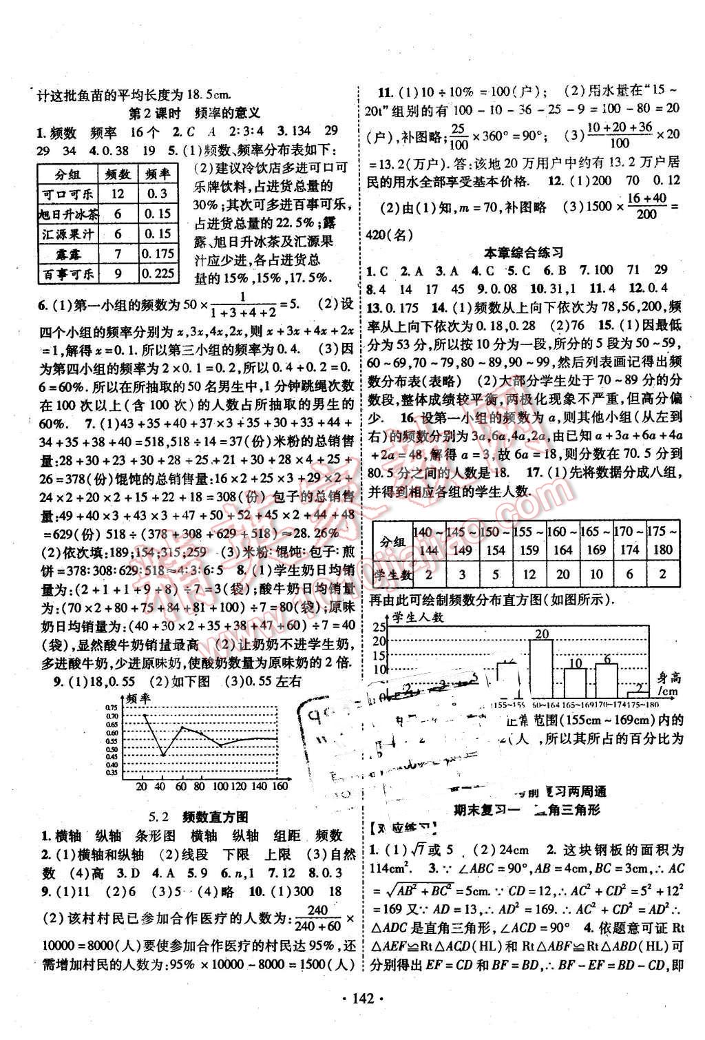 2016年畅优新课堂八年级数学下册湘教版 第13页