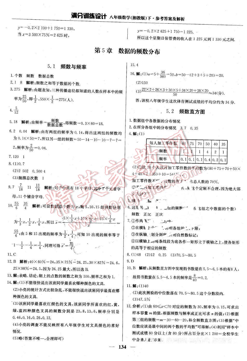 2016年滿分訓(xùn)練設(shè)計(jì)八年級(jí)數(shù)學(xué)下冊(cè)湘教版 第31頁(yè)