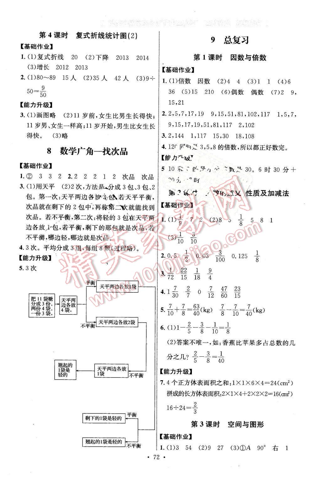 2016年能力培养与测试五年级数学下册人教版H 第12页