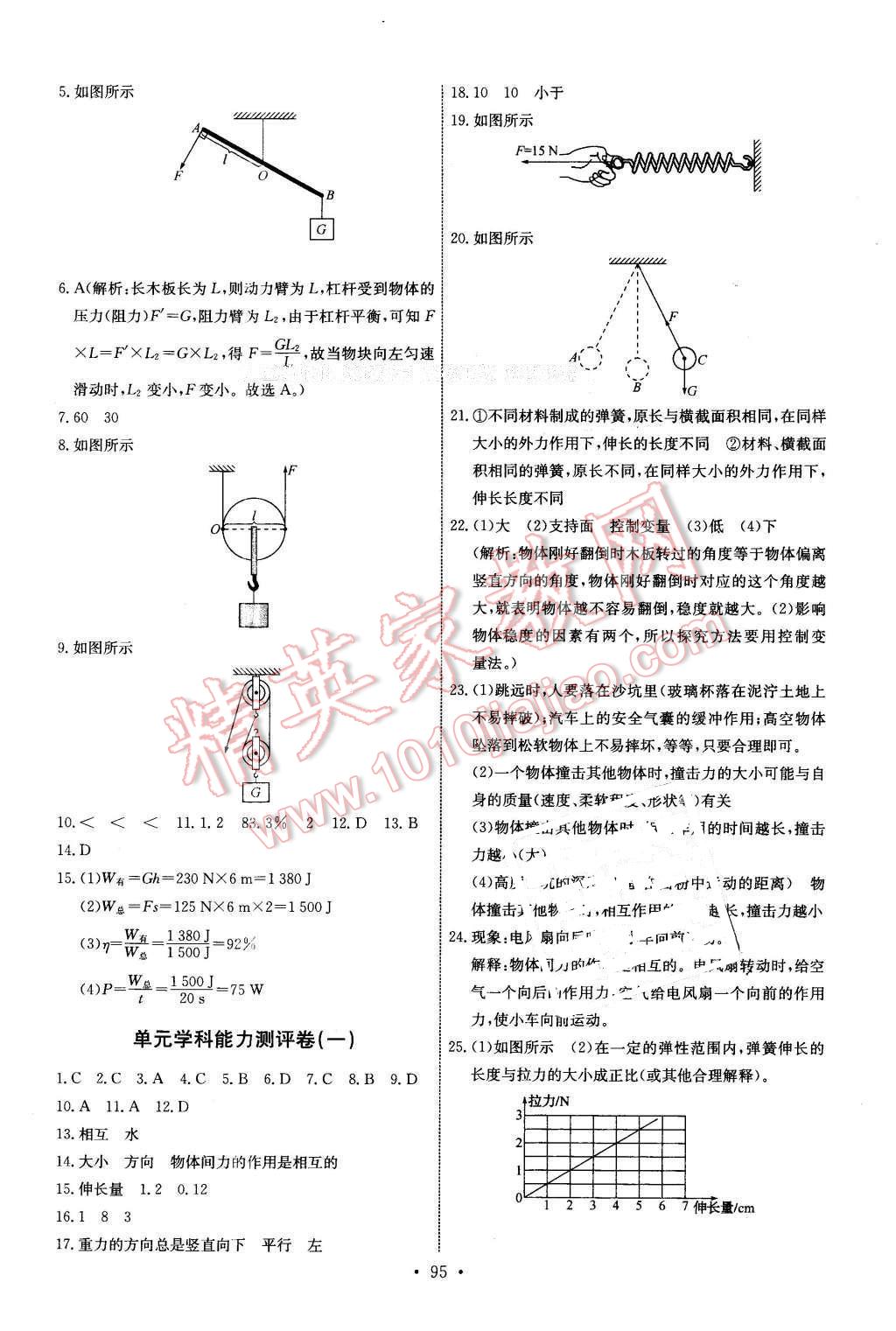 2016年能力培养与测试八年级物理下册人教版H 第21页