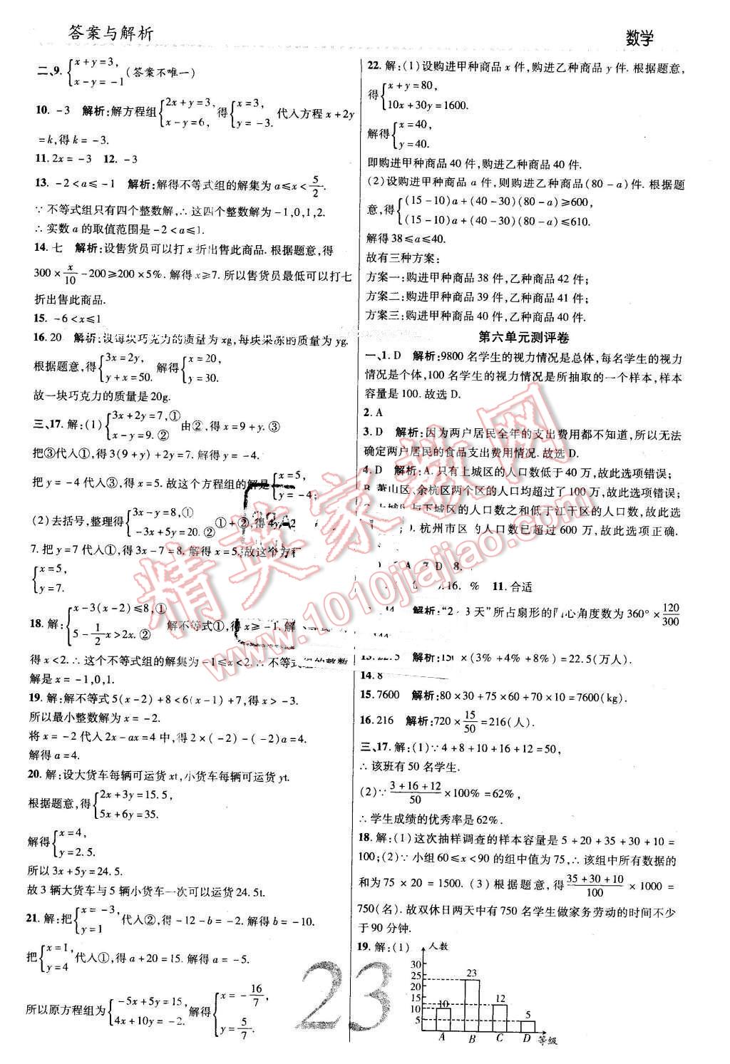 2016年一線調(diào)研學(xué)業(yè)測(cè)評(píng)七年級(jí)數(shù)學(xué)下冊(cè)人教版 第23頁(yè)