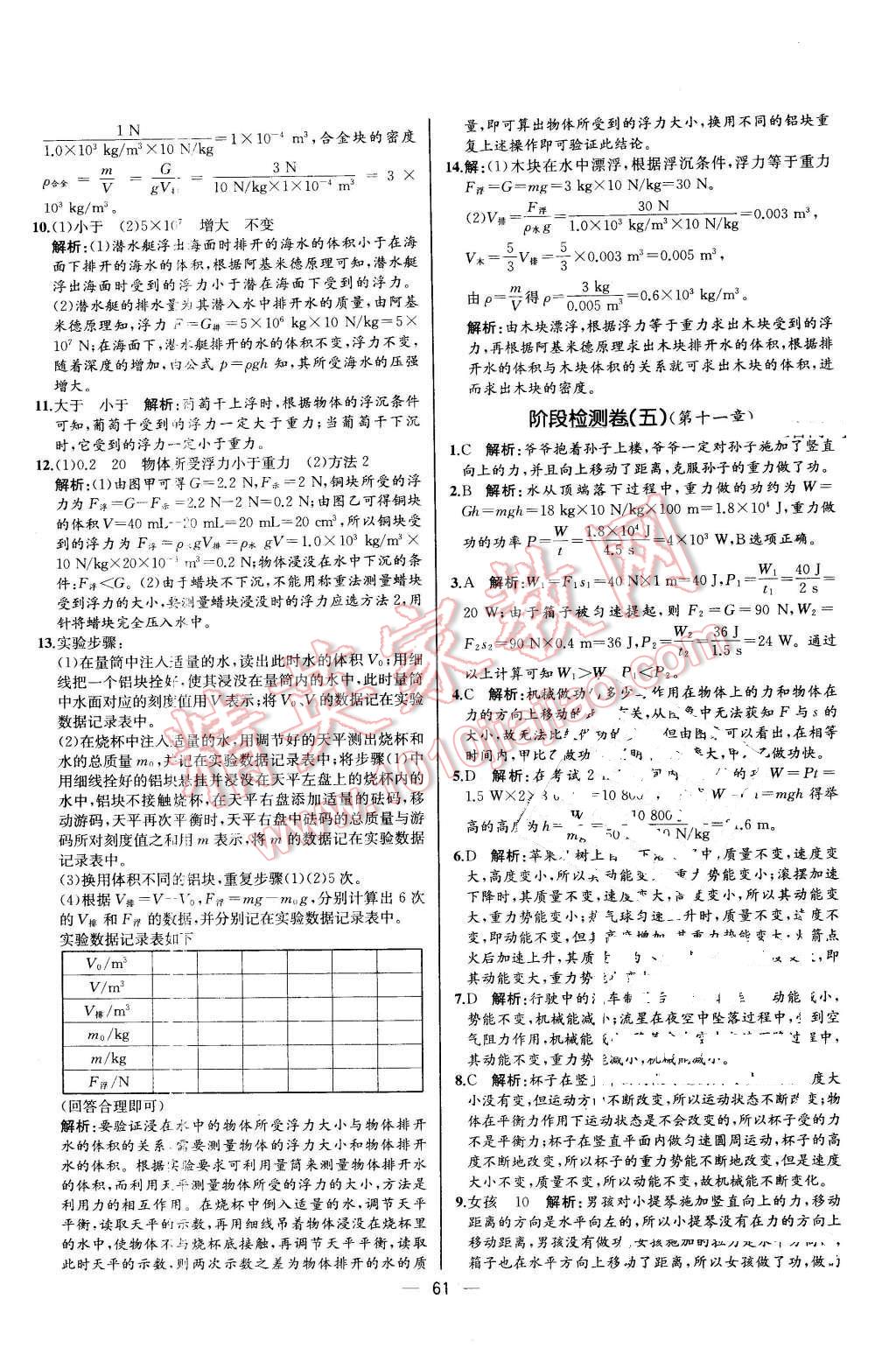 2016年同步导学案课时练八年级物理下册人教版河北专版 第41页