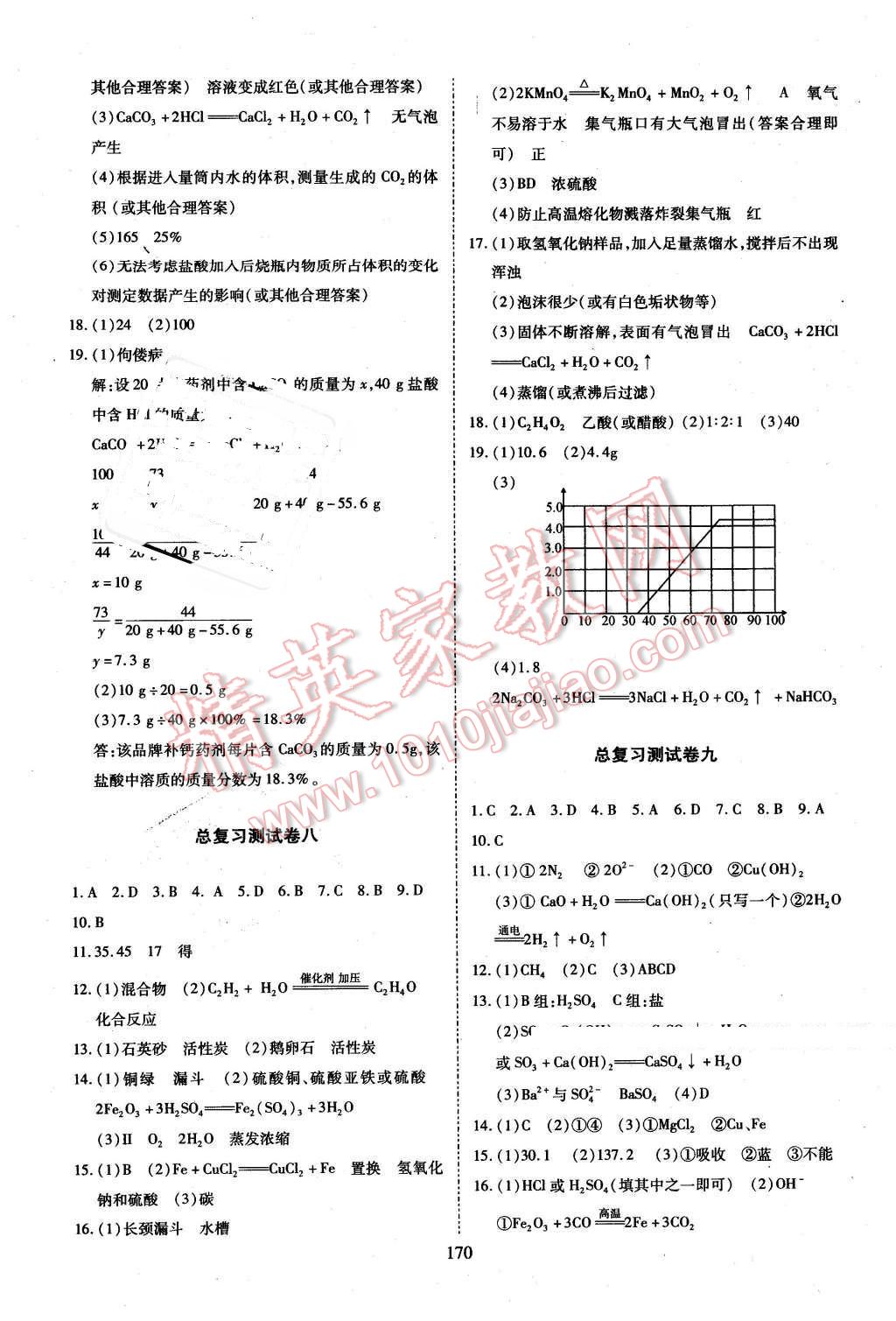 2015年資源與評(píng)價(jià)九年級(jí)化學(xué)全一冊(cè)下K版 第8頁(yè)