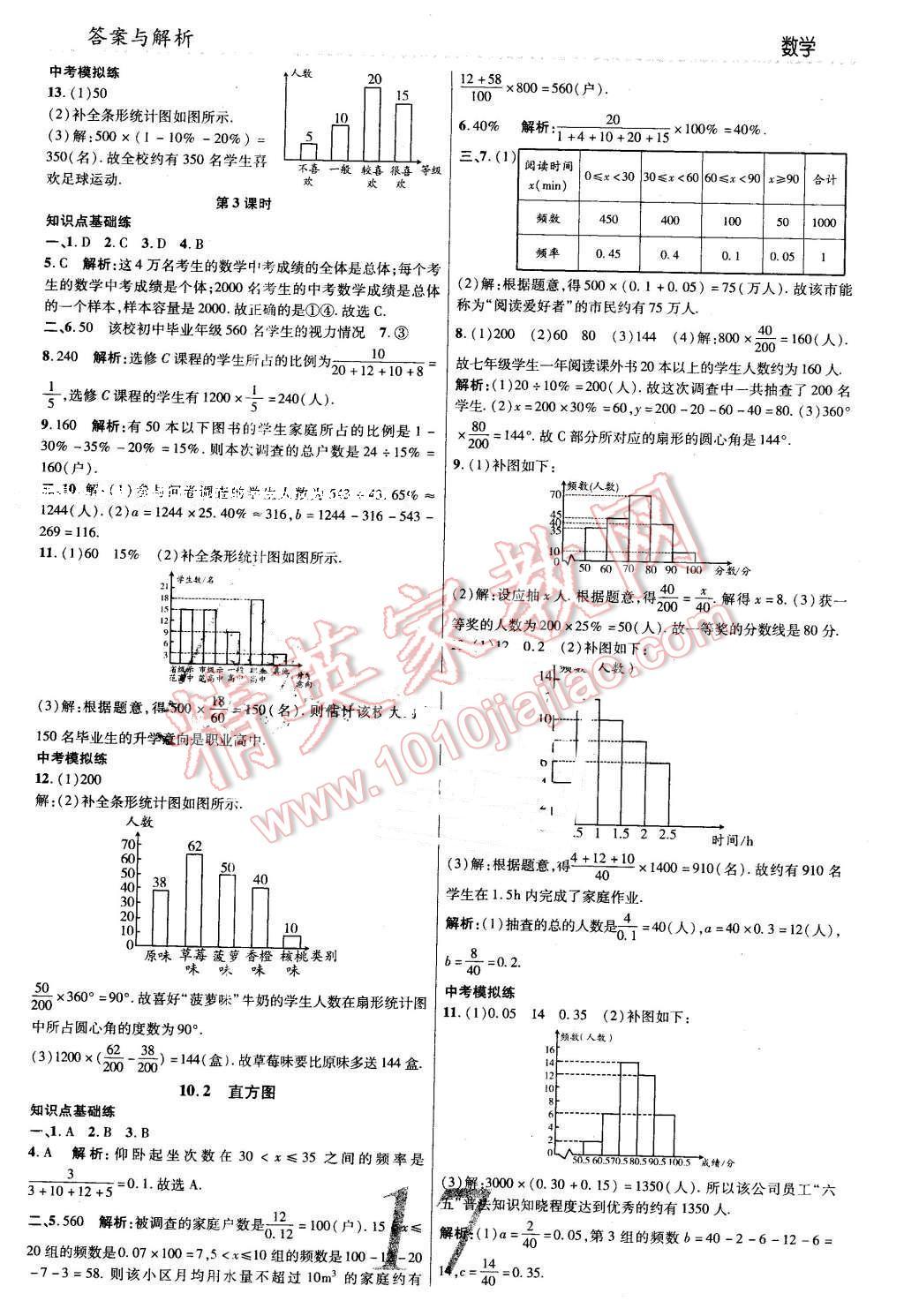 2016年一线调研学业测评七年级数学下册人教版 第17页