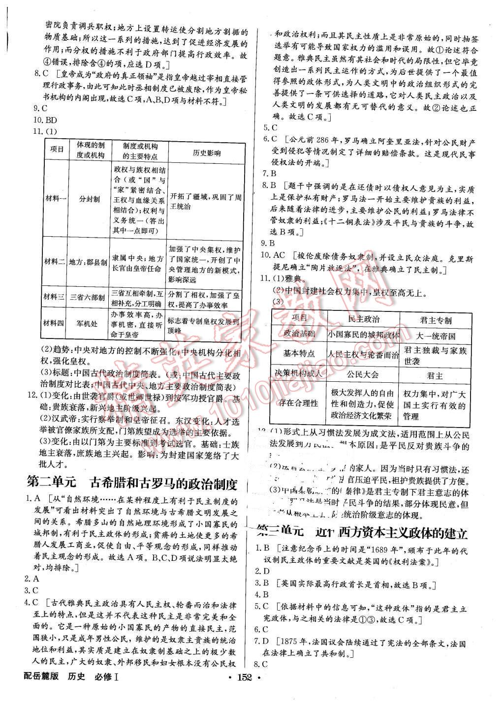 2015年高中新課標同步用書全優(yōu)課堂歷史必修1岳麓版 第16頁