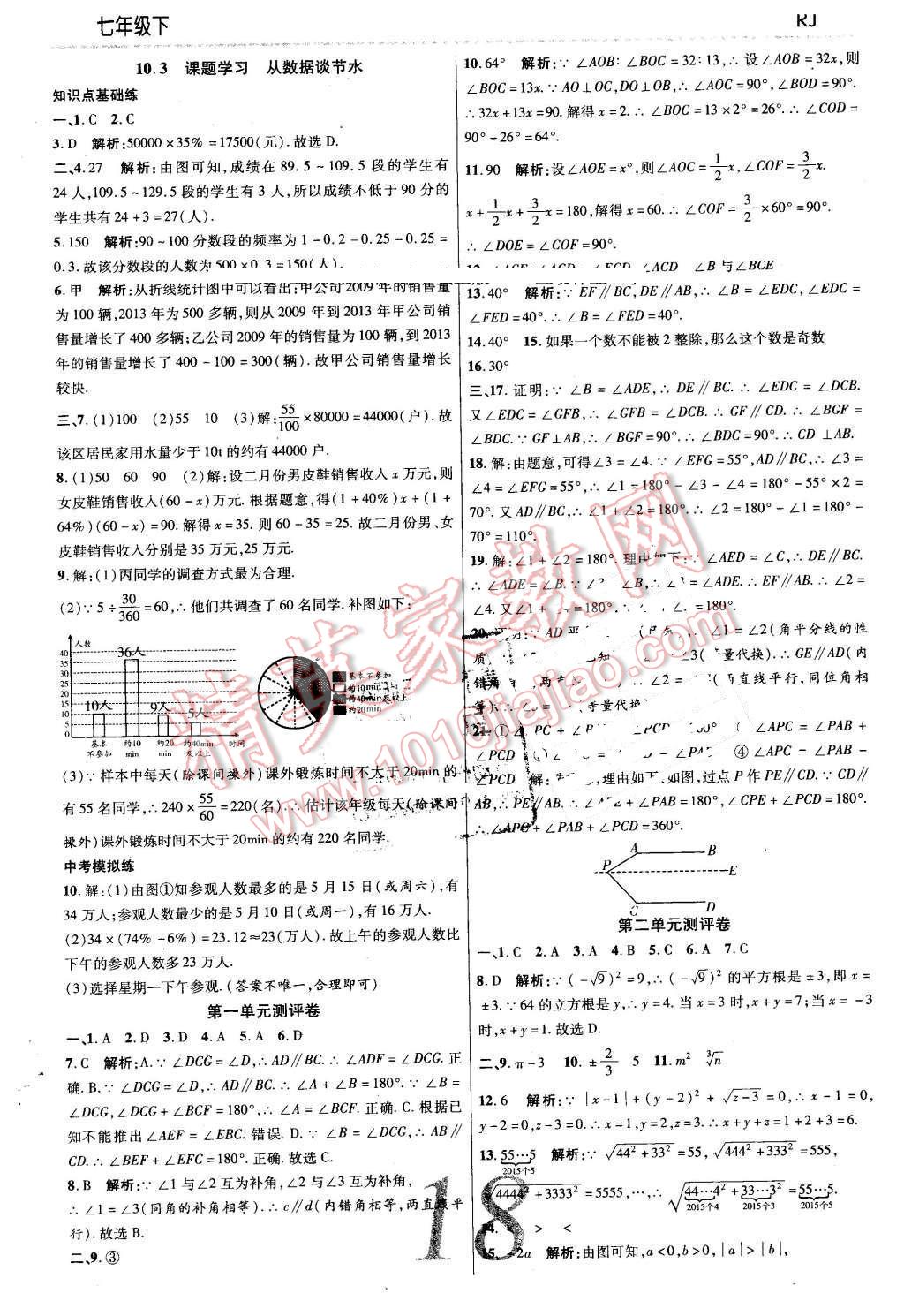 2016年一線調(diào)研學(xué)業(yè)測(cè)評(píng)七年級(jí)數(shù)學(xué)下冊(cè)人教版 第18頁(yè)