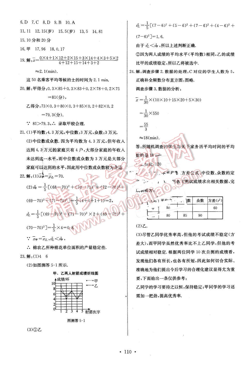 2016年能力培养与测试八年级数学下册人教版 第28页