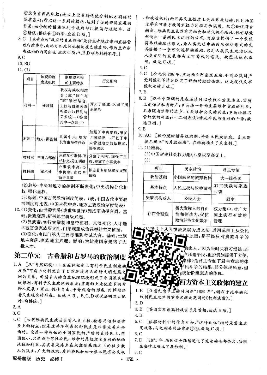 2015年高中新課標同步用書全優(yōu)課堂歷史必修1岳麓版 參考答案第34頁