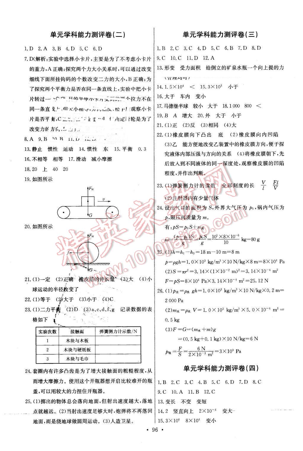 2016年能力培养与测试八年级物理下册人教版H 第22页