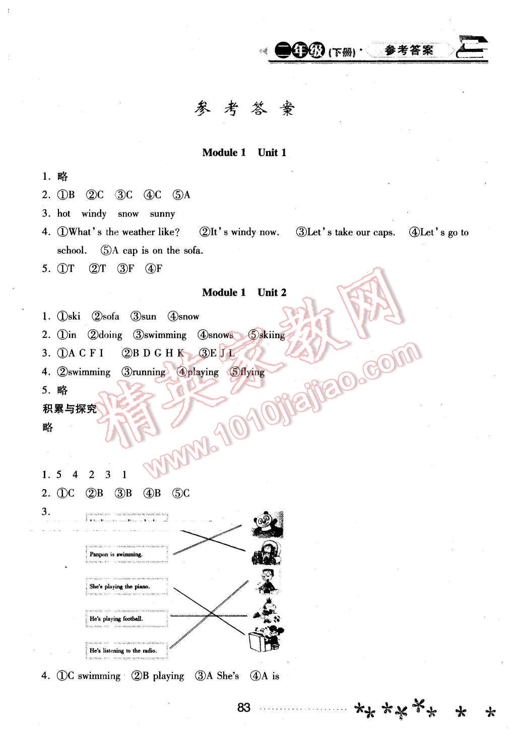 2016年資源與評(píng)價(jià)二年級(jí)英語(yǔ)下冊(cè)外研版 第1頁(yè)