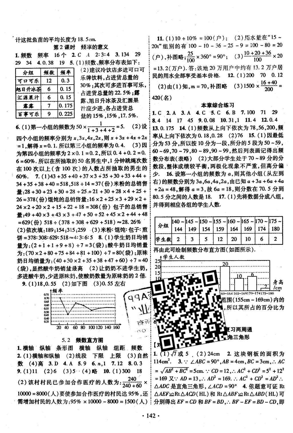 2016年暢優(yōu)新課堂八年級數(shù)學(xué)下冊湘教版 參考答案第32頁