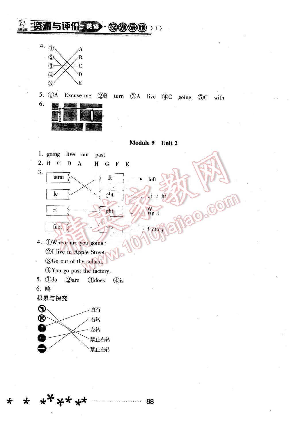 2016年資源與評(píng)價(jià)二年級(jí)英語(yǔ)下冊(cè)外研版 第6頁(yè)