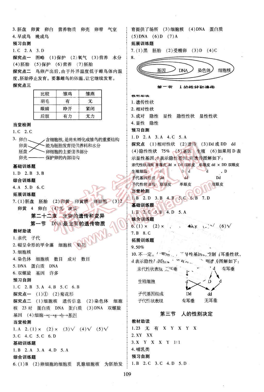 2016年資源與評(píng)價(jià)八年級(jí)生物下冊(cè)蘇教版 第3頁(yè)