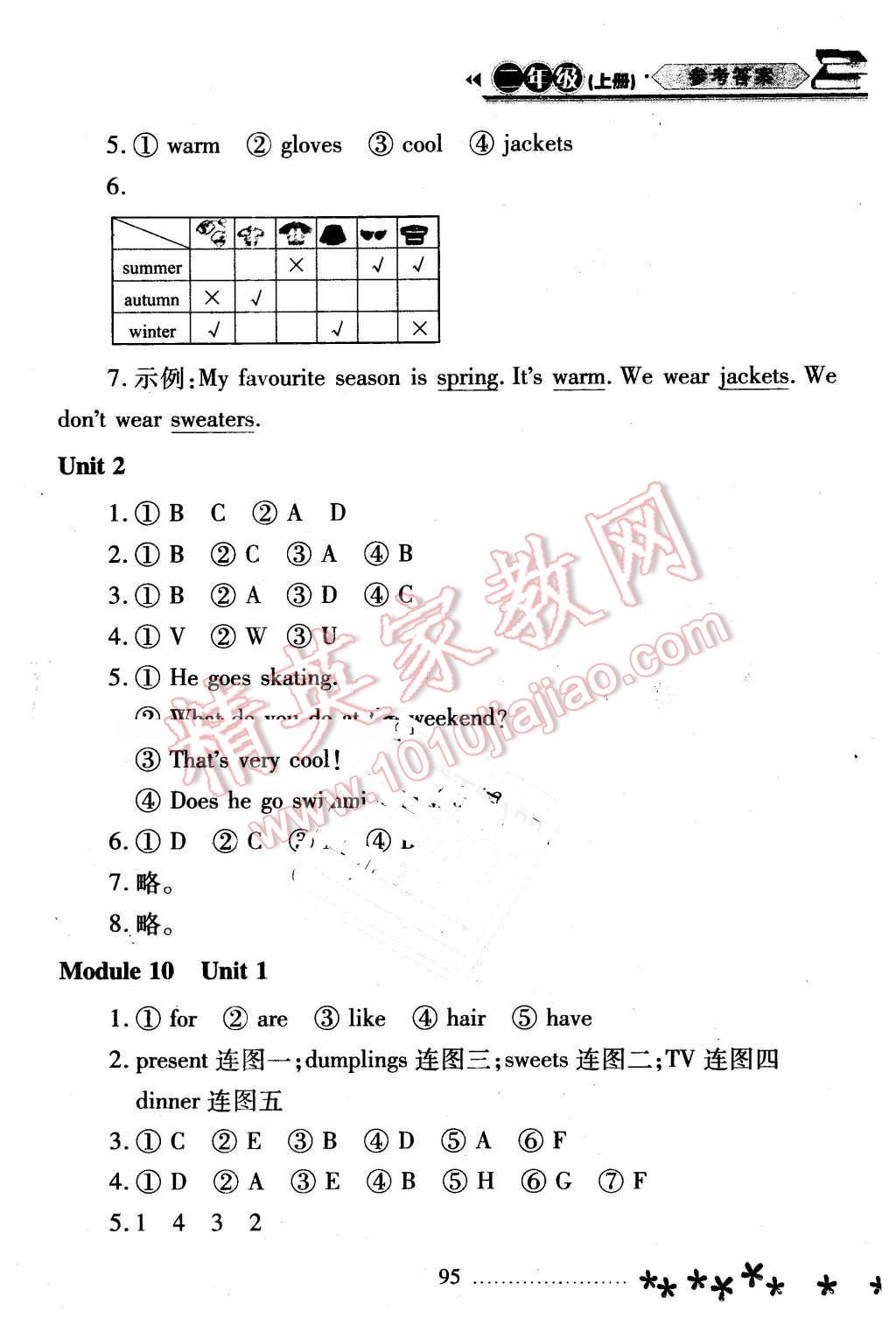 2015年資源與評(píng)價(jià)二年級(jí)英語(yǔ)上冊(cè)外研版 第10頁(yè)