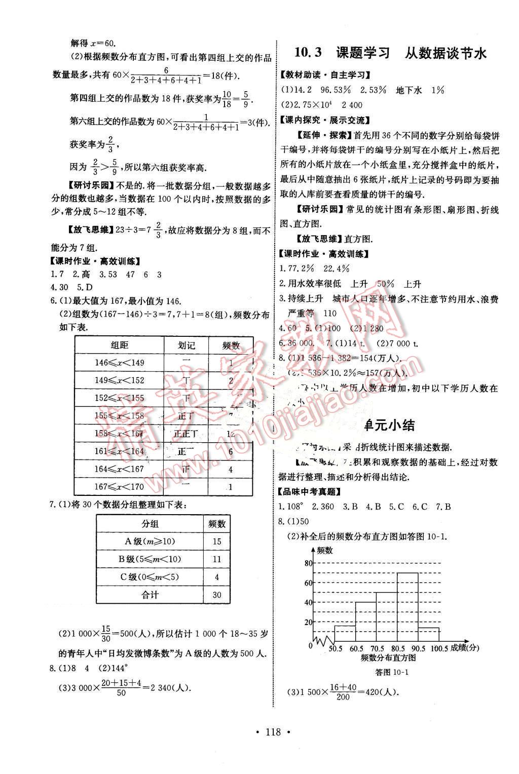 2016年能力培養(yǎng)與測試七年級數(shù)學下冊人教版H 第20頁