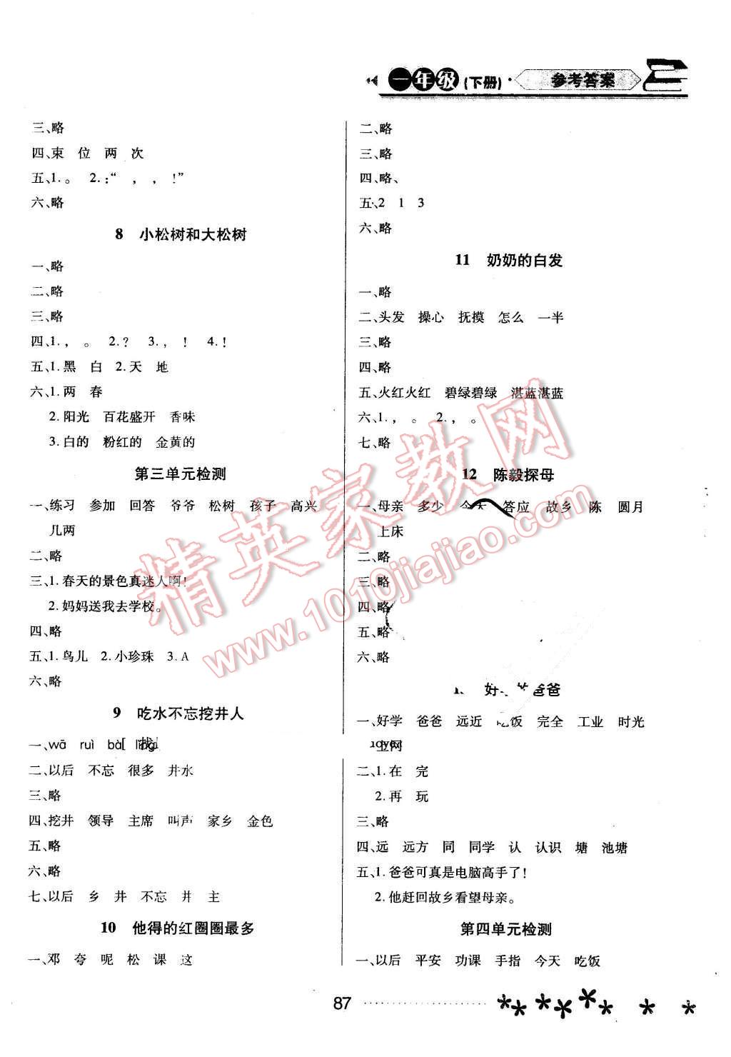 2016年資源與評價一年級語文下冊蘇教版 第3頁