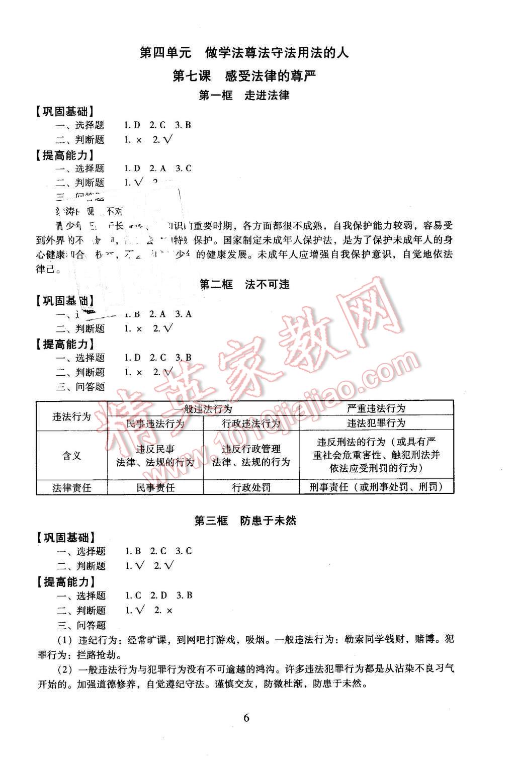 2016年海淀名師伴你學同步學練測七年級思想品德下冊 第6頁