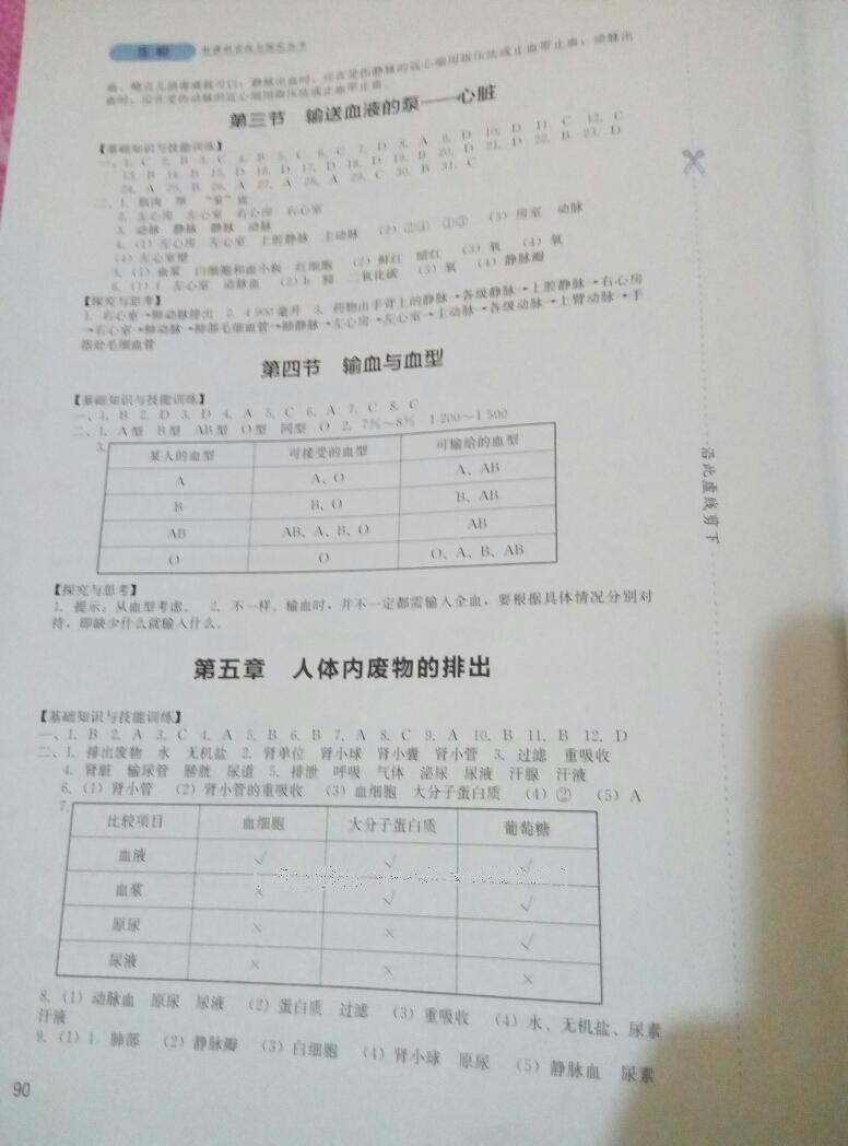 2015年新课程实践与探究丛书七年级生物下册 第15页