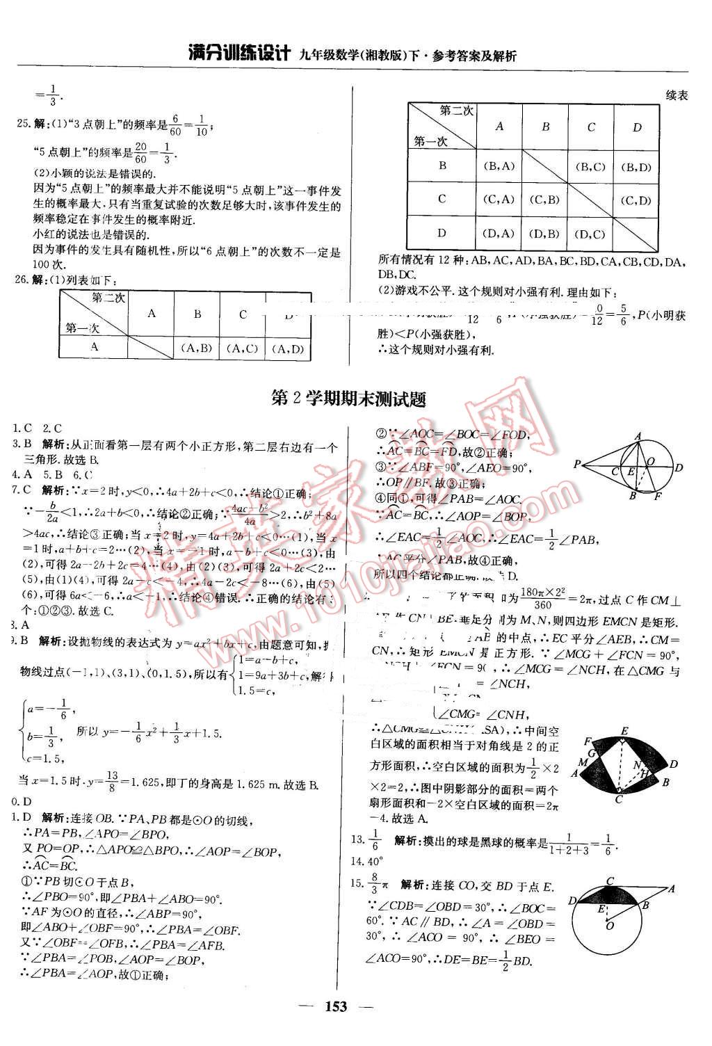 2016年满分训练设计九年级数学下册湘教版 第42页