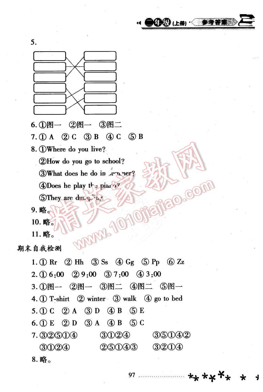 2015年資源與評(píng)價(jià)二年級(jí)英語上冊(cè)外研版 第12頁