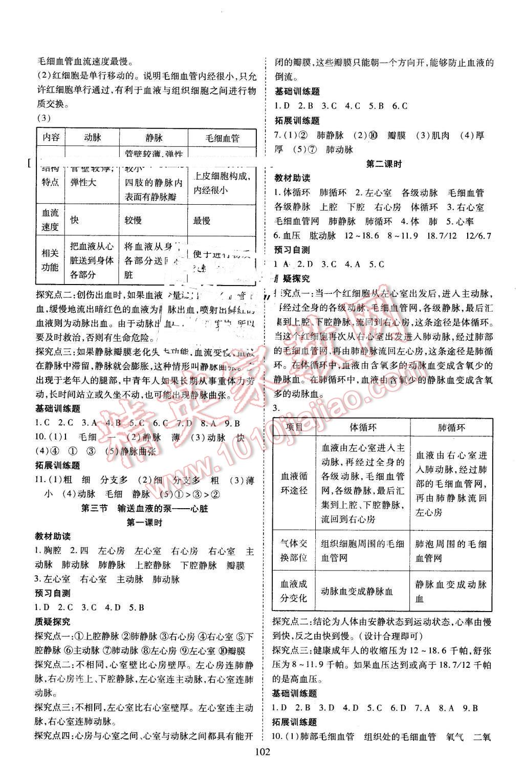 2015年资源与评价七年级生物学下册人教版 第4页