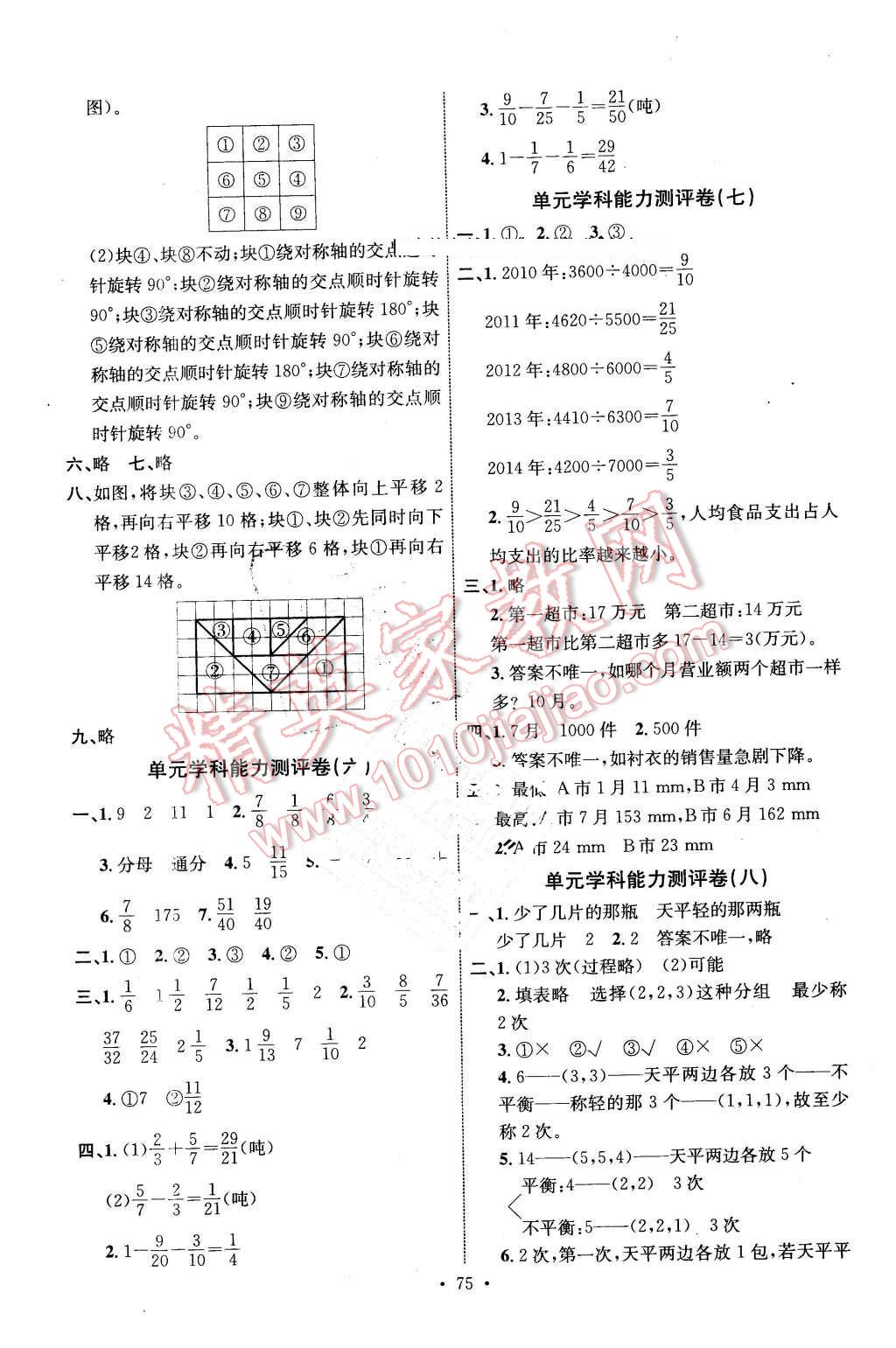 2016年能力培养与测试五年级数学下册人教版H 第15页