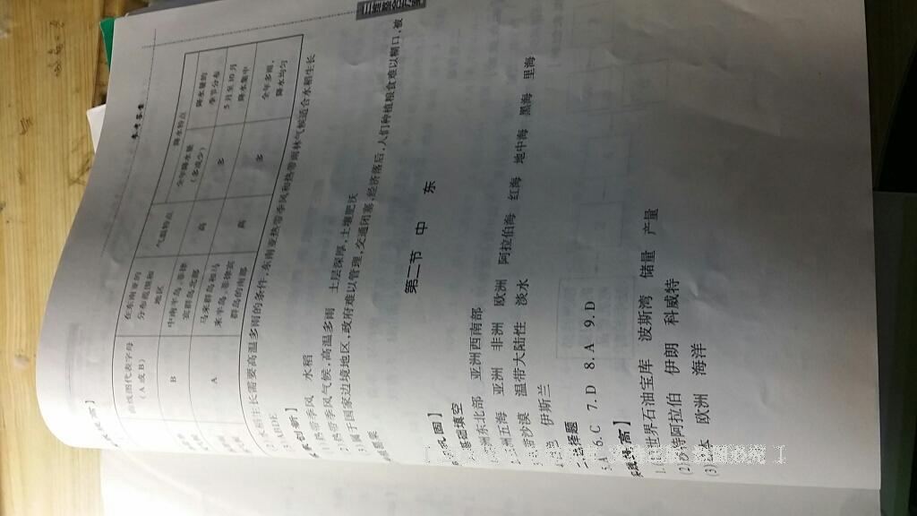 2015年仁愛(ài)地理同步練習(xí)冊(cè)七年級(jí)下冊(cè)仁愛(ài)版 第39頁(yè)