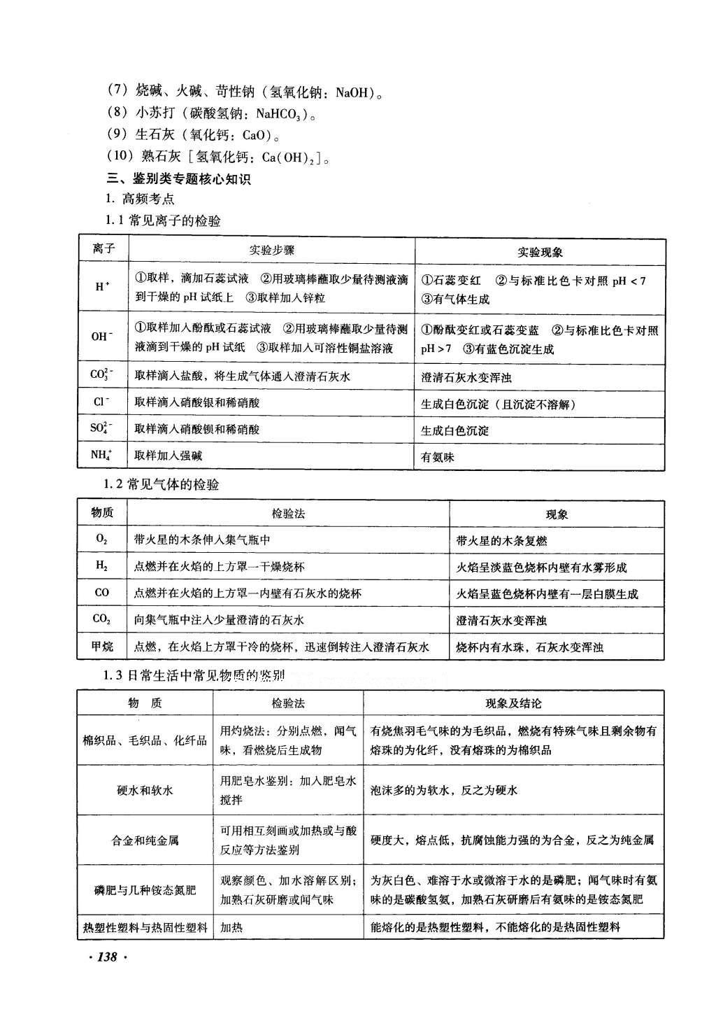 2016年復(fù)習(xí)指導(dǎo)手冊云南省初中學(xué)業(yè)水平考試化學(xué) 附錄第162頁