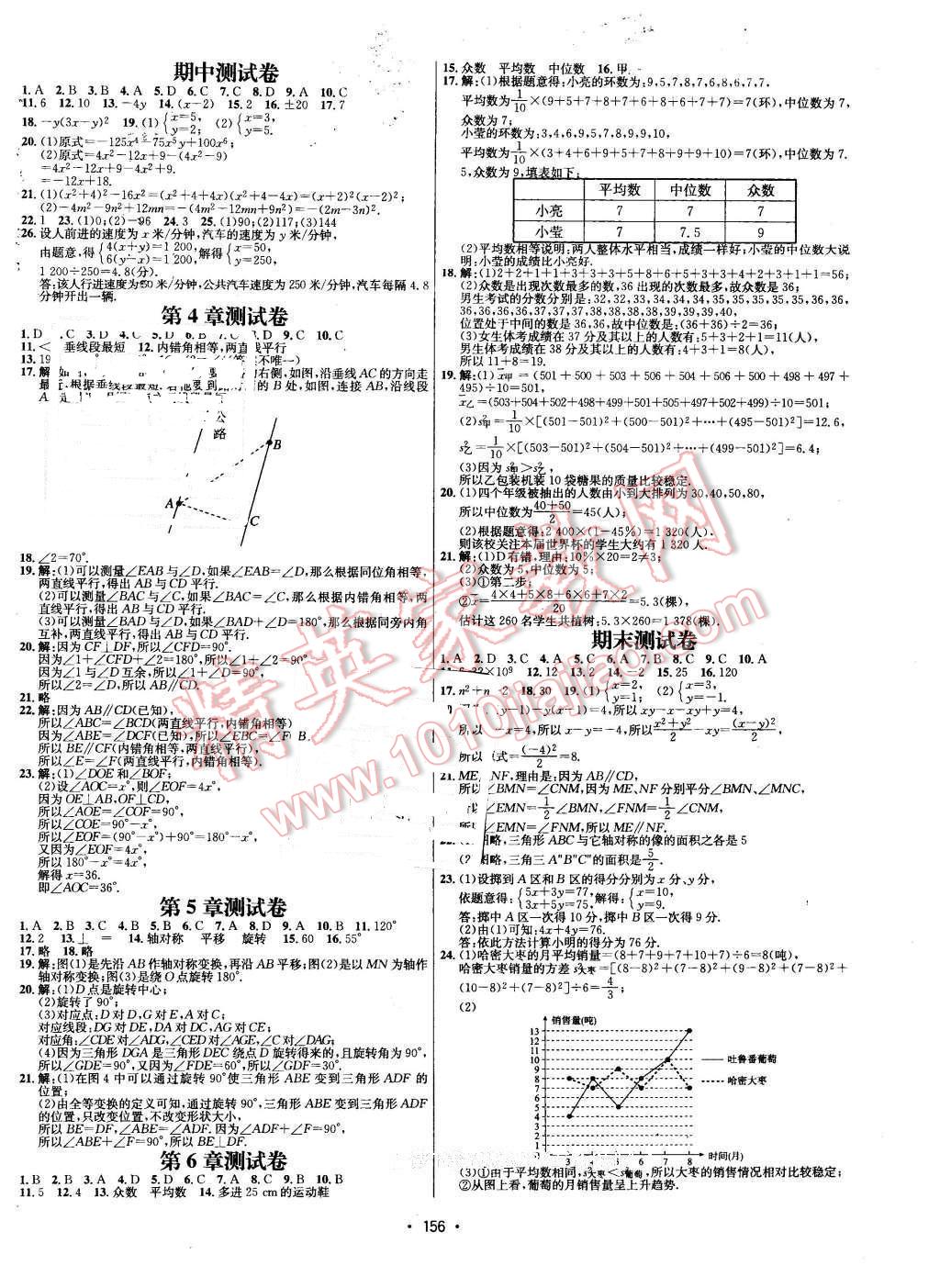 2016年優(yōu)學(xué)名師名題七年級(jí)數(shù)學(xué)下冊(cè)湘教版 第8頁