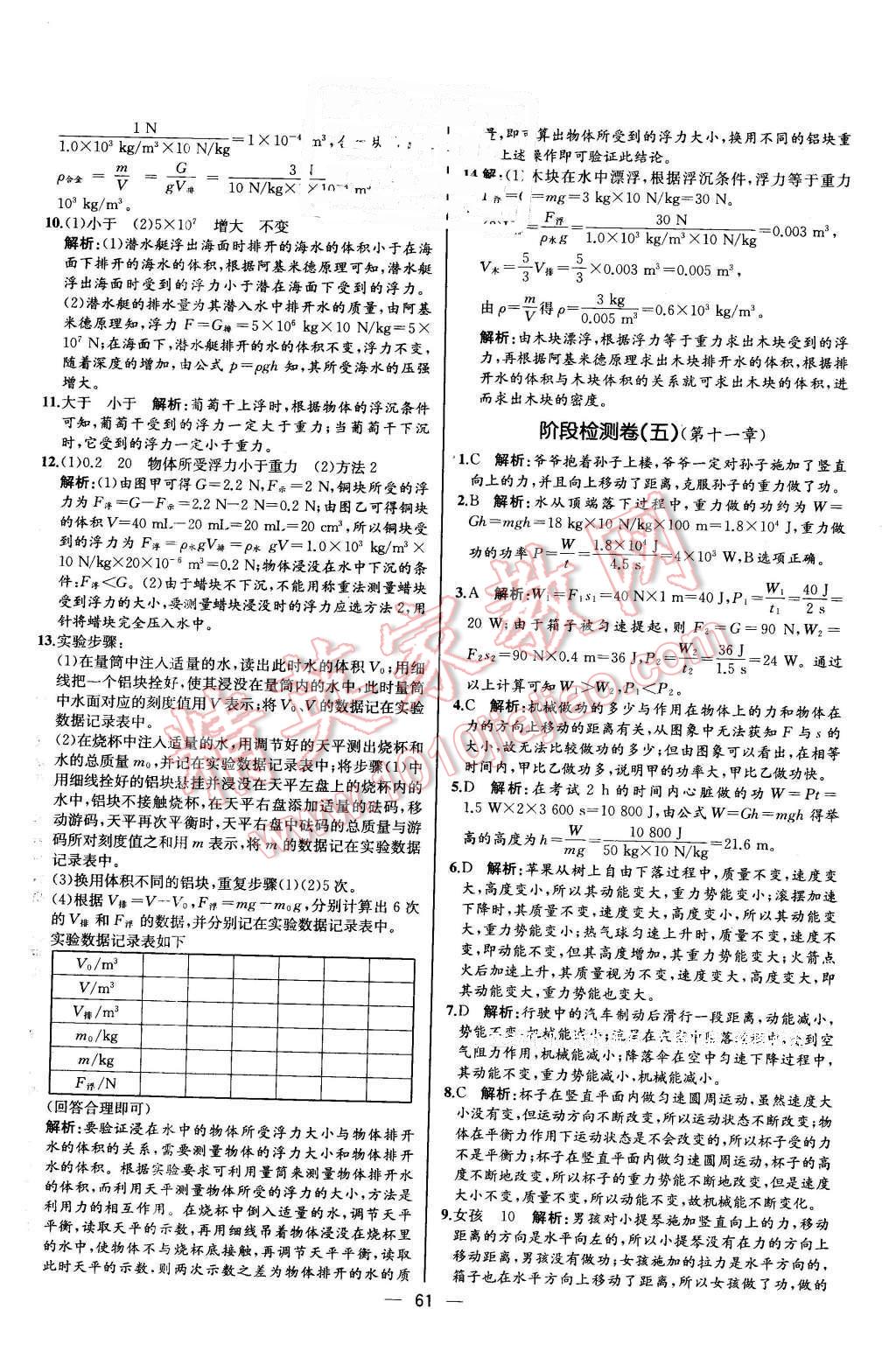 2016年同步导学案课时练八年级物理下册人教版河北专版 第41页