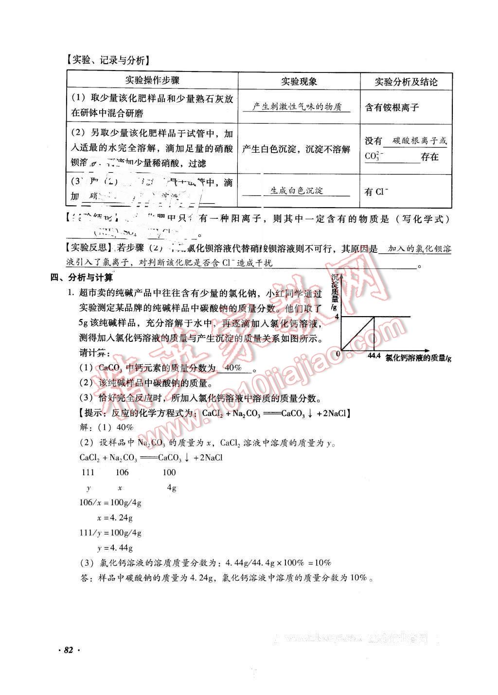 2016年復(fù)習(xí)指導(dǎo)手冊(cè)云南省初中學(xué)業(yè)水平考試化學(xué) 第82頁(yè)