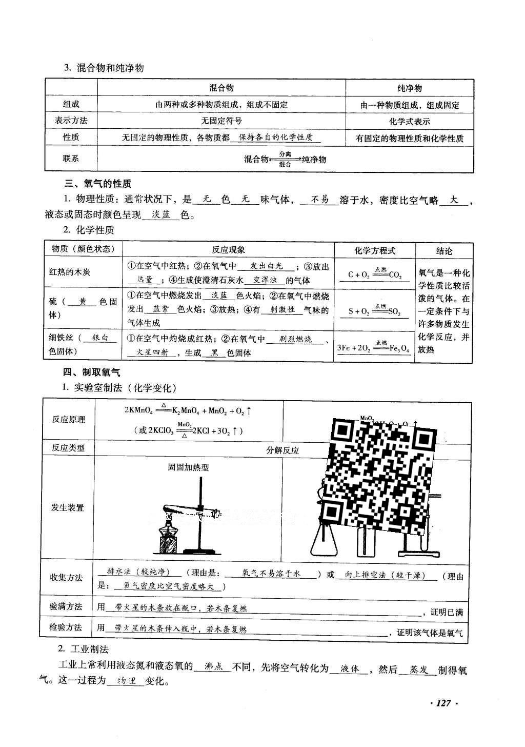 2016年復(fù)習(xí)指導(dǎo)手冊(cè)云南省初中學(xué)業(yè)水平考試化學(xué) 附錄第151頁(yè)