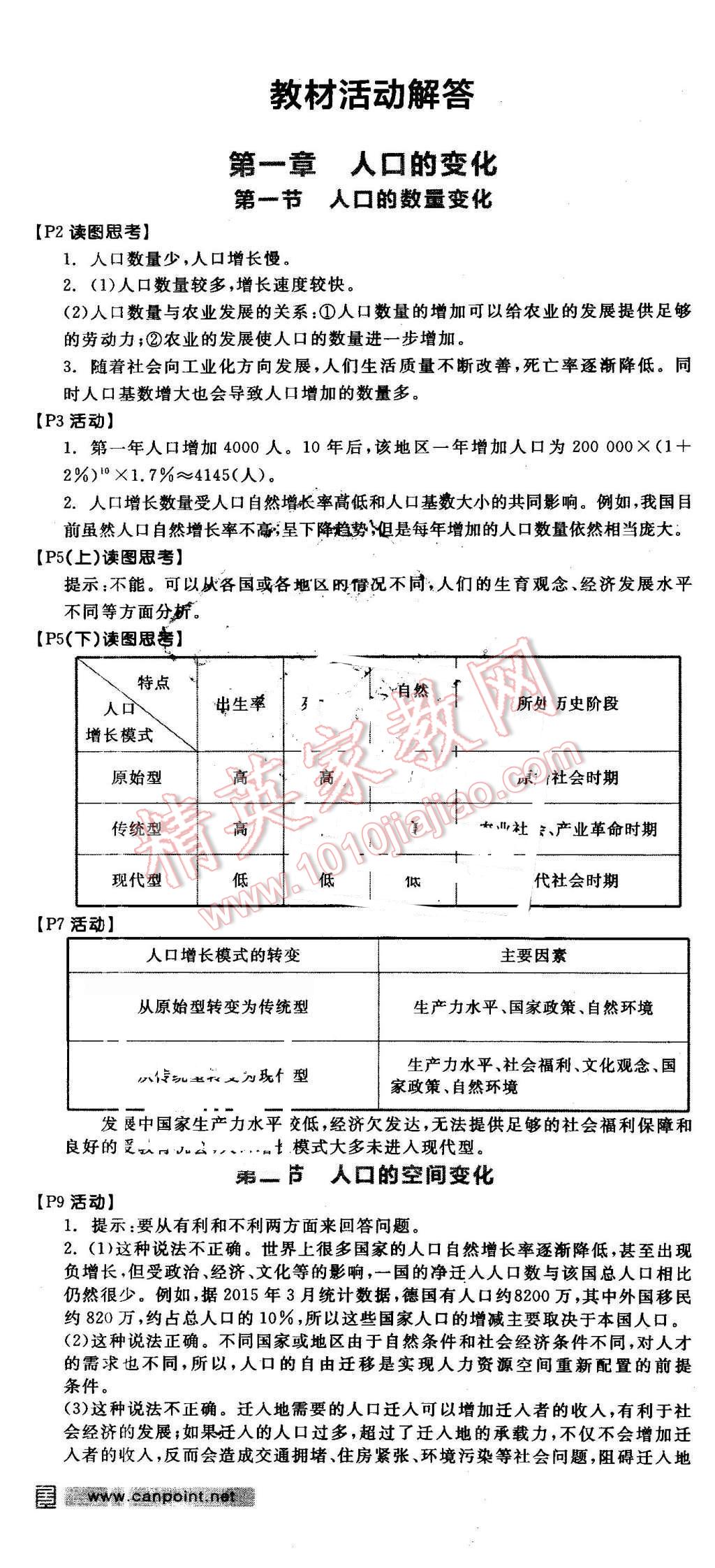 2016年全品學(xué)練考高中地理必修2人教版 第1頁