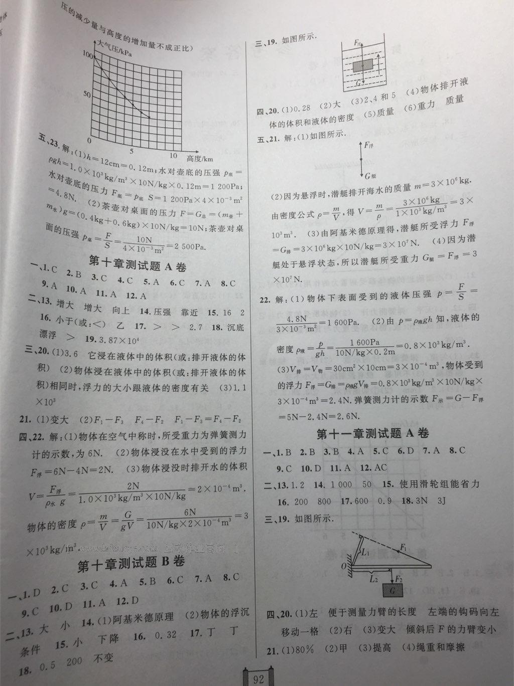 2015年海淀單元測試AB卷八年級物理下冊教科版 第12頁