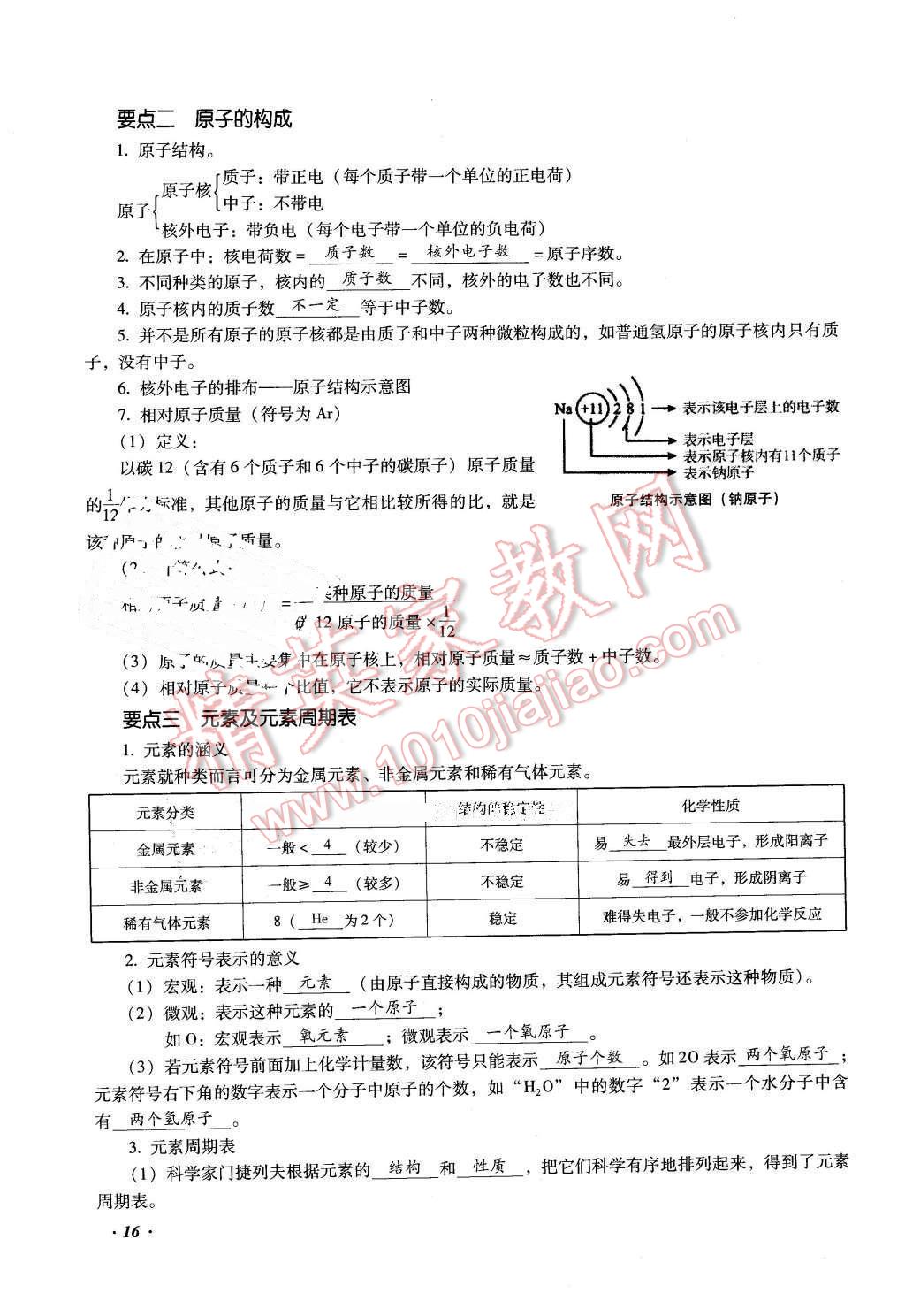 2016年復(fù)習(xí)指導(dǎo)手冊(cè)云南省初中學(xué)業(yè)水平考試化學(xué) 第16頁(yè)