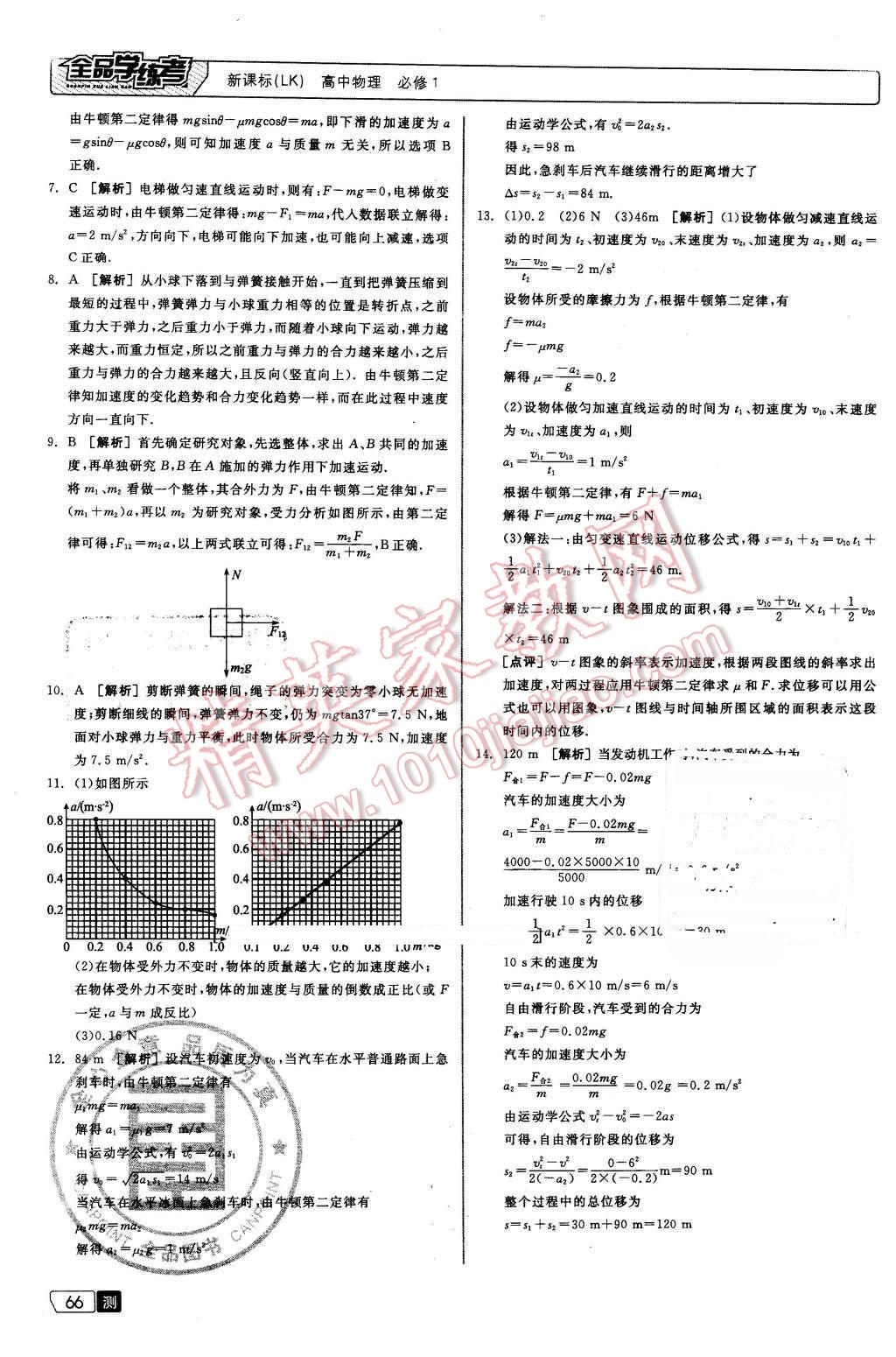 2015年全品學練考高中物理必修1魯科版 第20頁